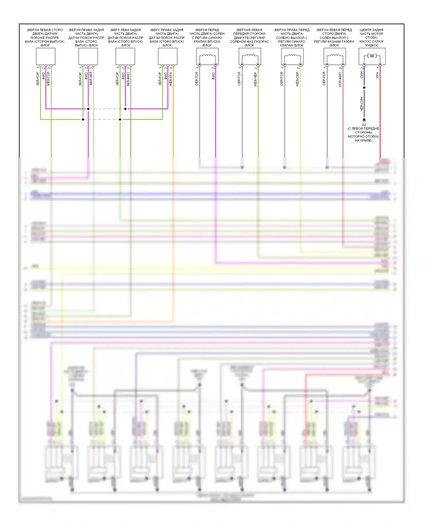 Двигатель — Электросхема двигателя 4.4l — Электросхема двигателя 4.4l (2 из 5). Volvo S80 II (2006-2010)