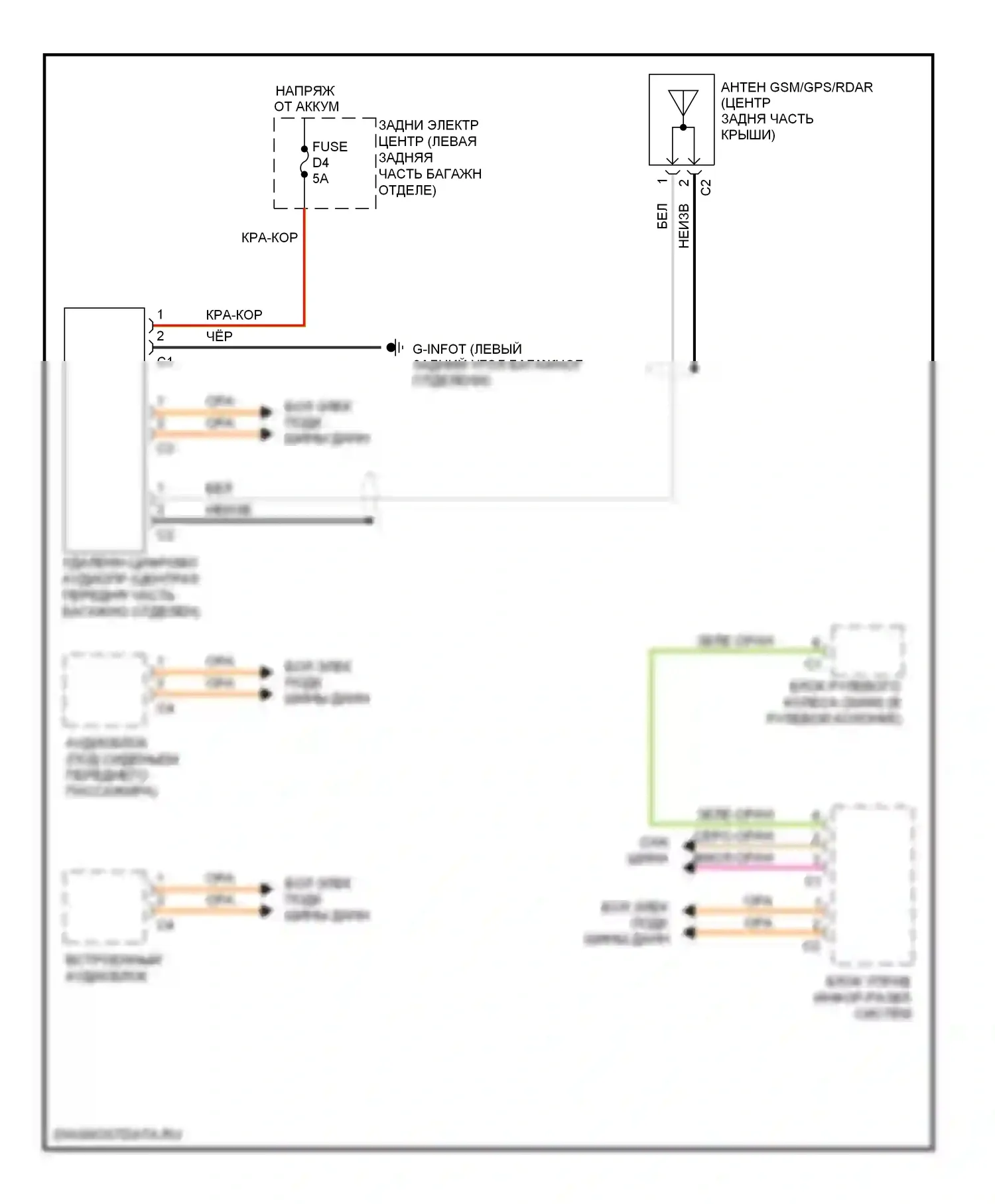 Магнитола — Электросхема спутниковой магнитолы — Электросхема спутниковой магнитолы. Volvo S80 II (2006-2010)