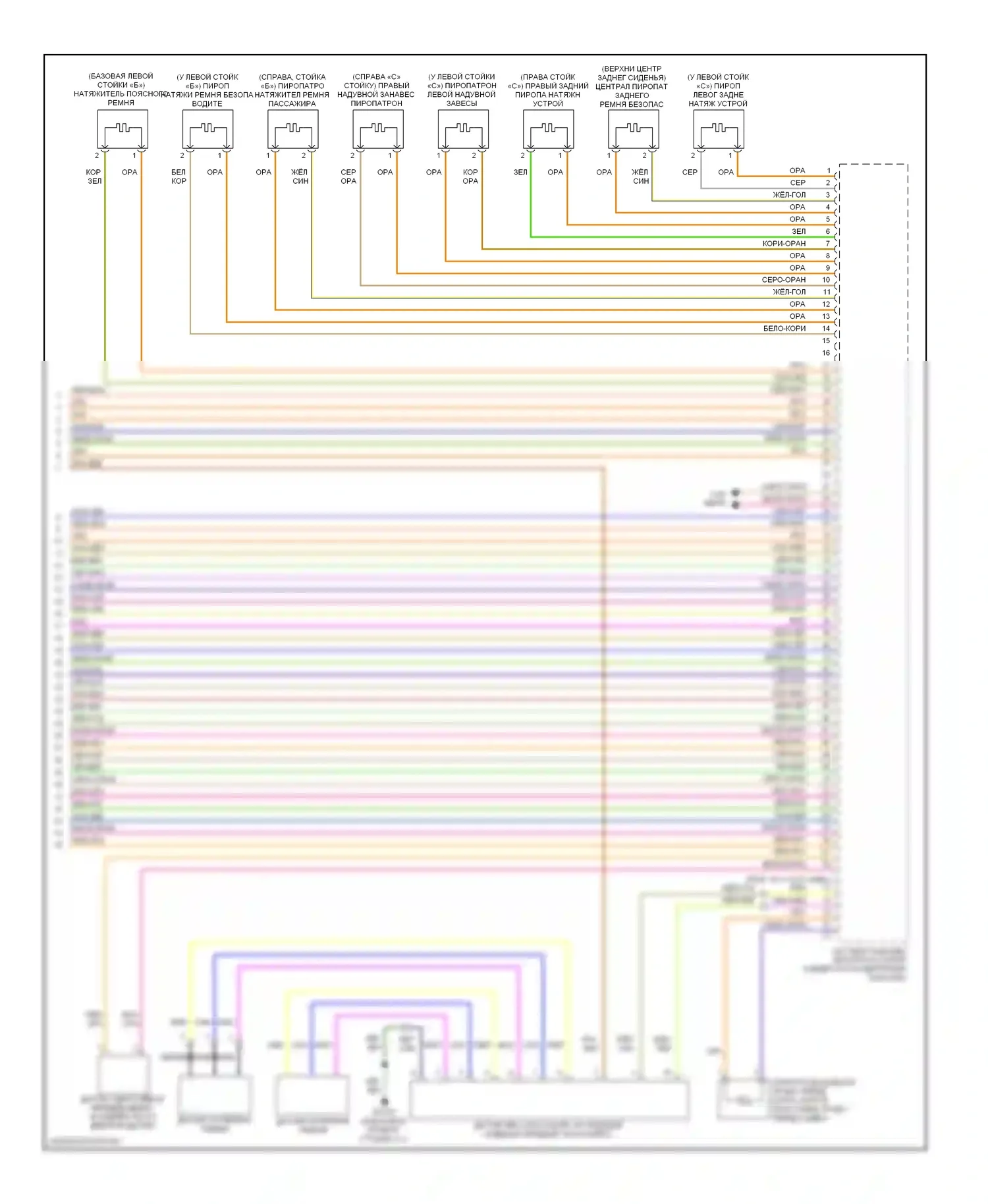 Подушки безопасности — Электросхема подушек безопасности — Электросхема подушек безопасности (3 из 3). Volvo S80 II (2006-2010)
