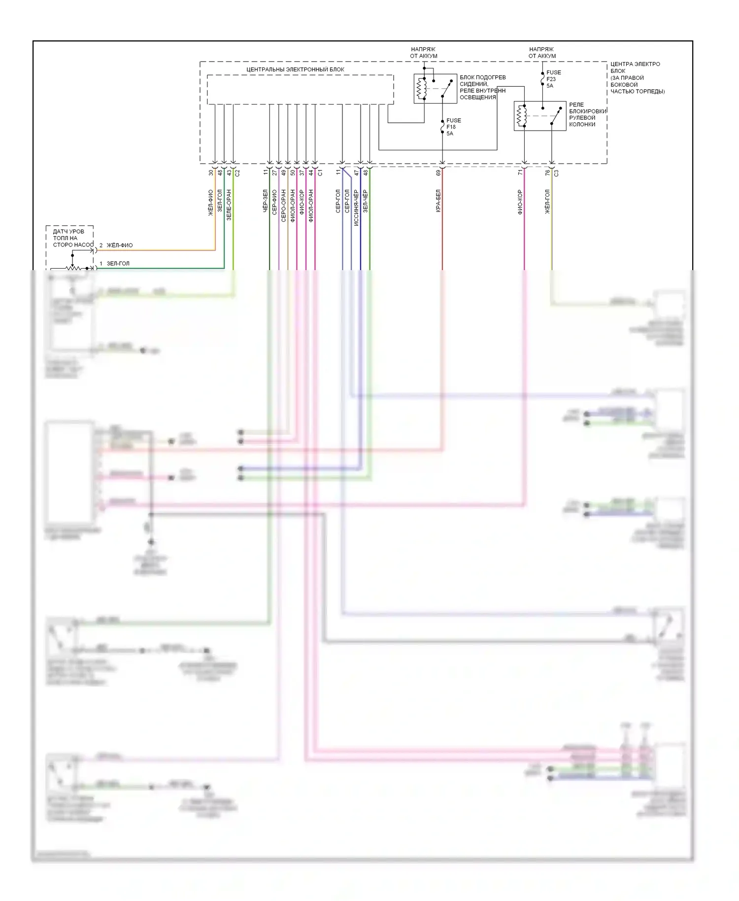 Приборная панель — Электросхема приборной панели — Электросхема приборной панели. Volvo S80 II (2006-2010)