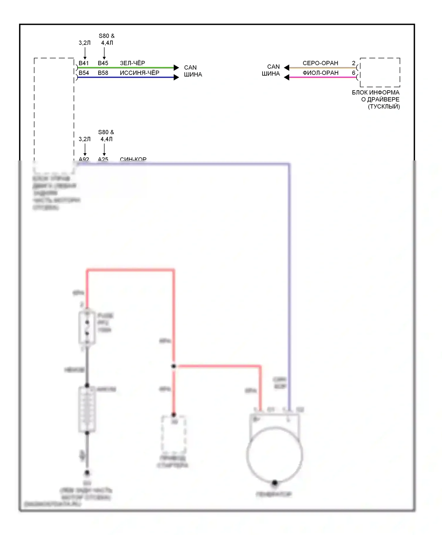 Стартер/генератор — Электросхема генератора — Электросхема генератора. Volvo S80 II (2006-2010)