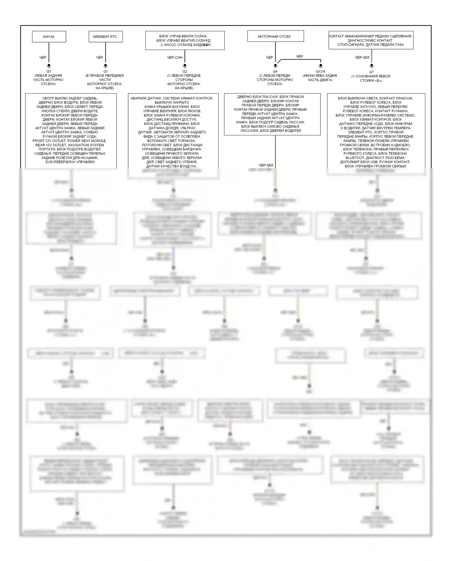 Точки подключения масс — Электросхема точек подключения масс — Электросхема точек подключения масс. Volvo S80 II (2006-2010)