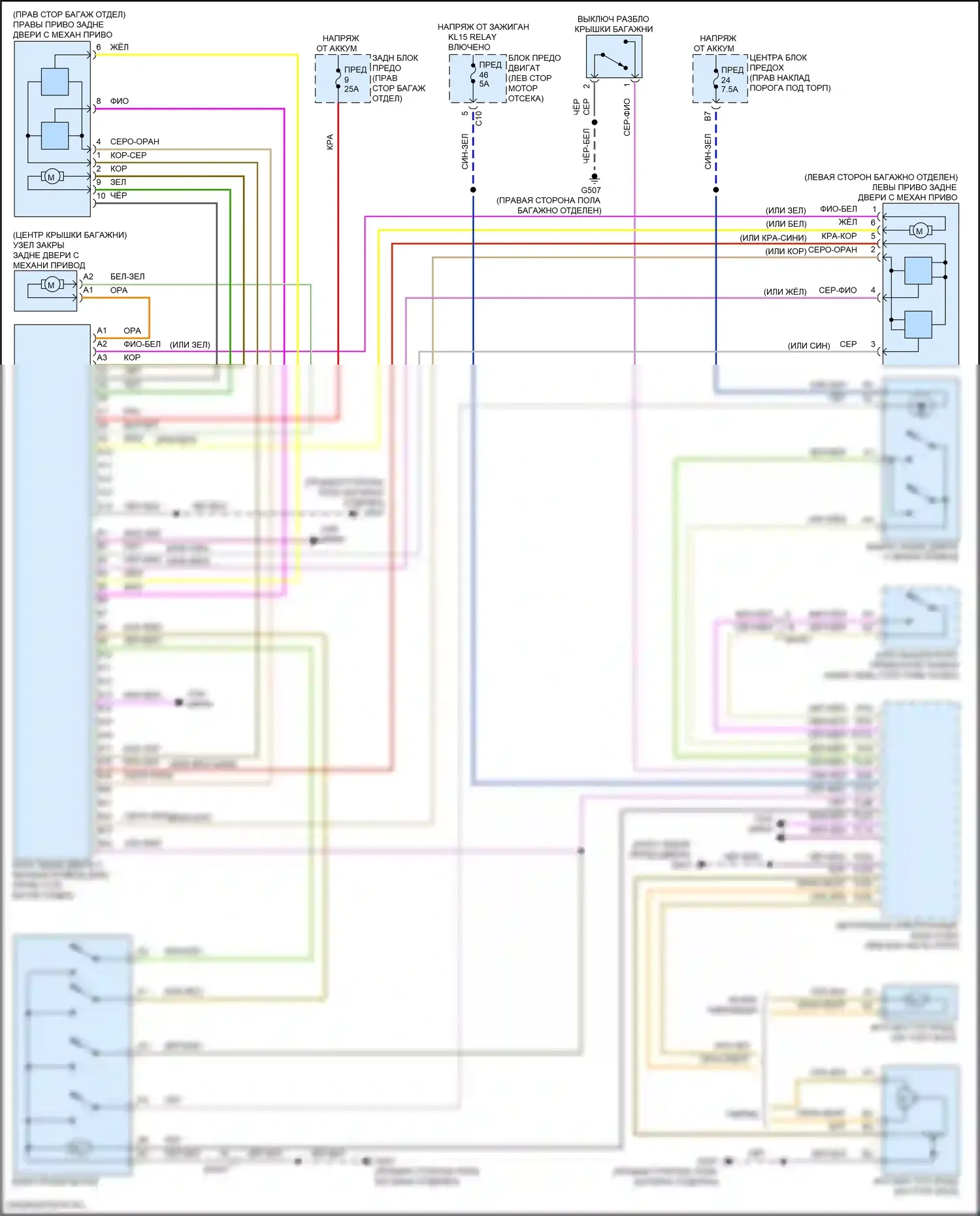 Багажник, задняя дверь, лючок топливного бака — Электросхема багажника/двери багажника и лючка топливного бака — Электросхема багажника/двери багажника и лючка топливного бака. Volvo S90 II рестайлинг (2020-2024)