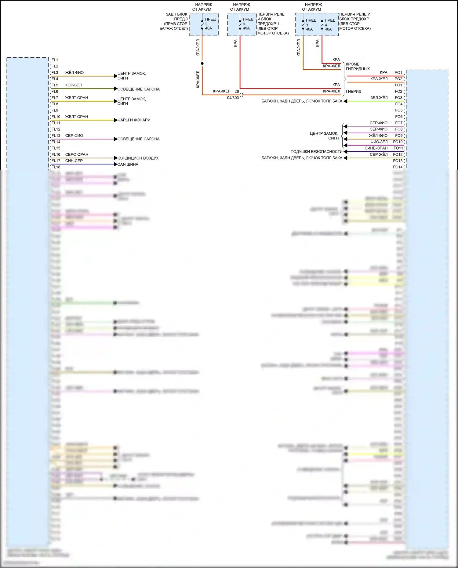 Блоки управления кузовом — Электросхема блоков управления кузовом — Электросхема блоков управления кузовом (1 из 2). Volvo S90 II рестайлинг (2020-2024)