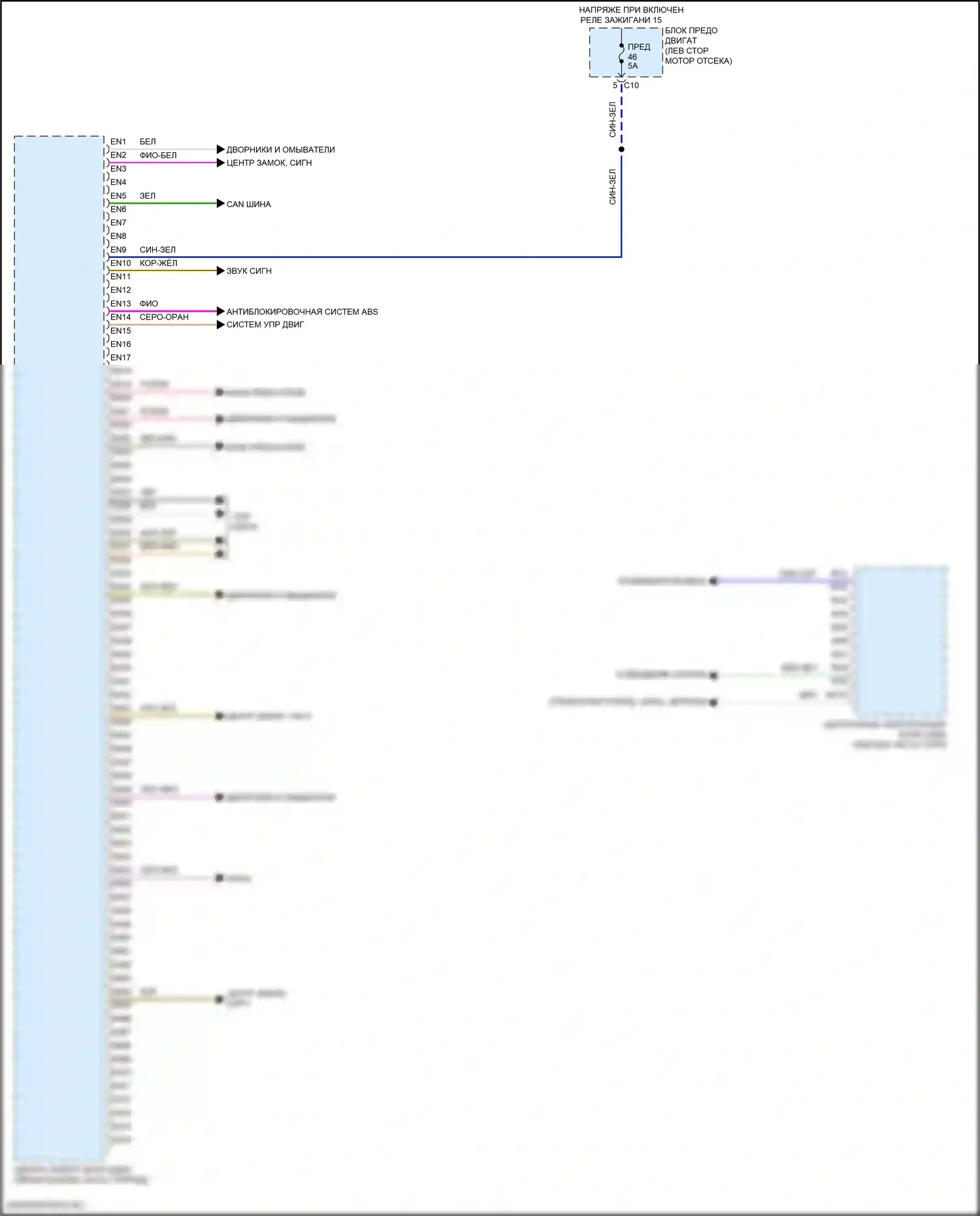 Блоки управления кузовом — Электросхема блоков управления кузовом — Электросхема блоков управления кузовом (2 из 2). Volvo S90 II рестайлинг (2020-2024)