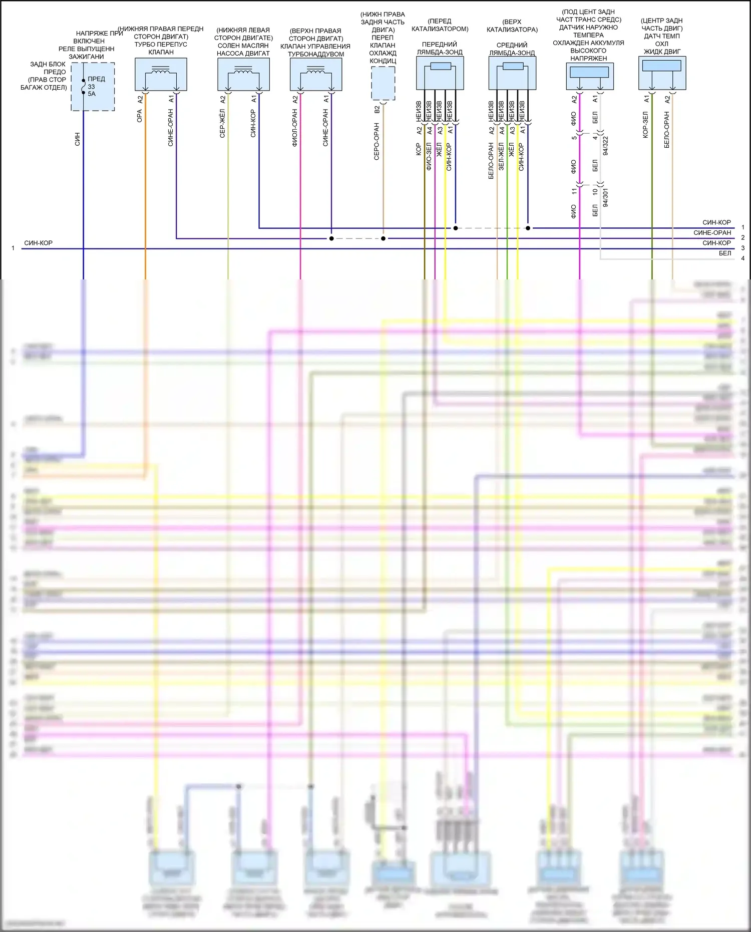 Двигатель — Электросхема двигателя 2.0л турбонаддув гибрид — Электросхема двигателя 2.0л турбонаддув гибрид (8 из 9). Volvo S90 II рестайлинг (2020-2024)