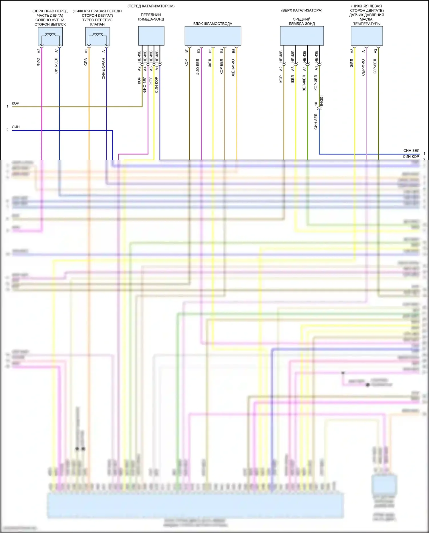 Двигатель — Электросхема двигателя 2,0л с турбонаддувом — Электросхема двигателя 2,0л с турбонаддувом (2 из 7). Volvo S90 II рестайлинг (2020-2024)