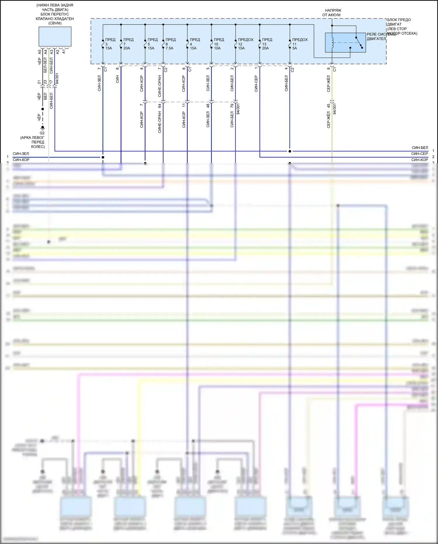 Двигатель — Электросхема двигателя 2,0л с турбонаддувом — Электросхема двигателя 2,0л с турбонаддувом (4 из 7). Volvo S90 II рестайлинг (2020-2024)