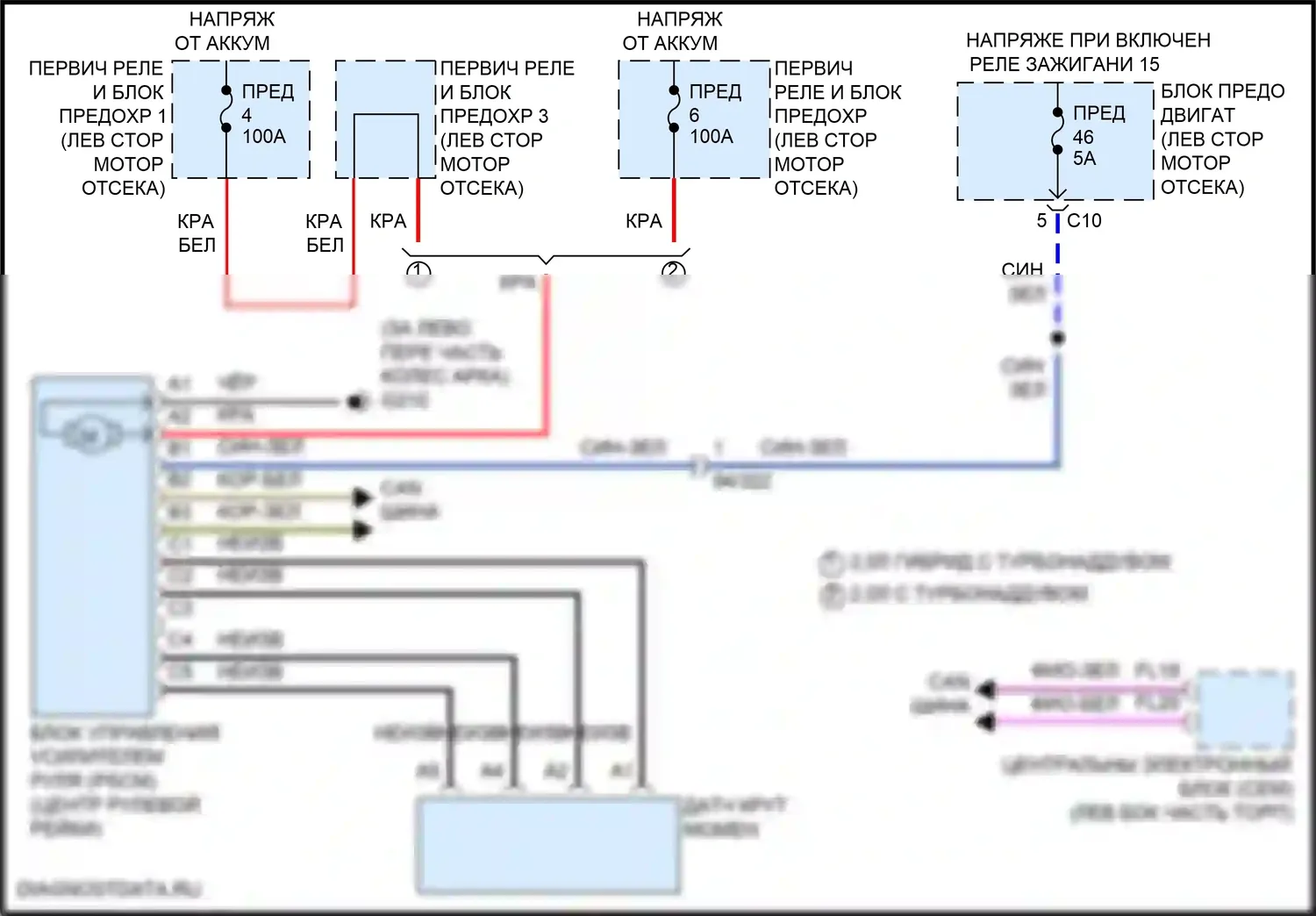 Электроусилитель руля — Электросхема электроусилителя руля — Электросхема электроусилителя руля. Volvo S90 II рестайлинг (2020-2024)
