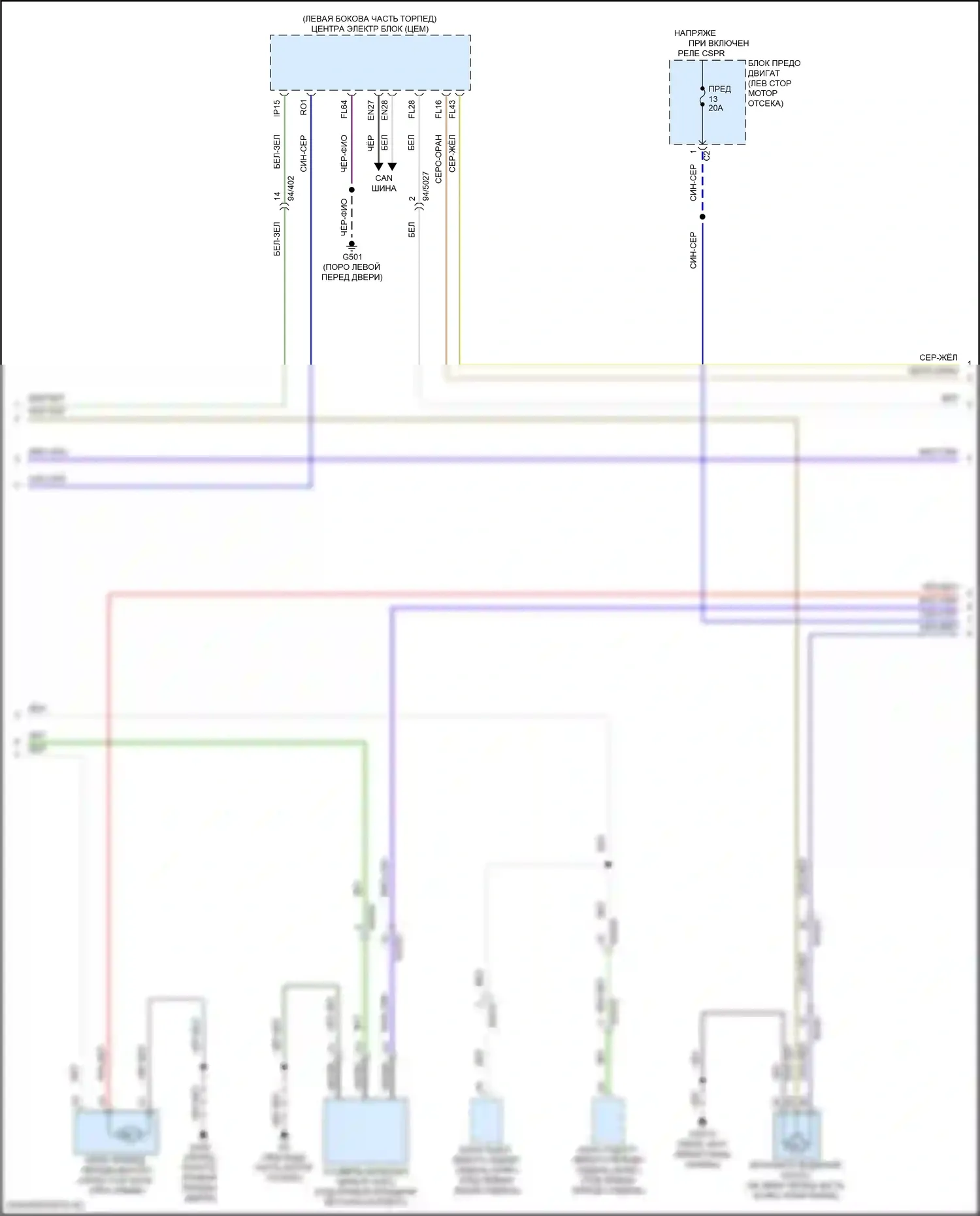 Кондиционирование воздуха — Электросхема климат контроля, кроме гибридного — Электросхема климат контроля, кроме гибридного (2 из 4). Volvo S90 II рестайлинг (2020-2024)