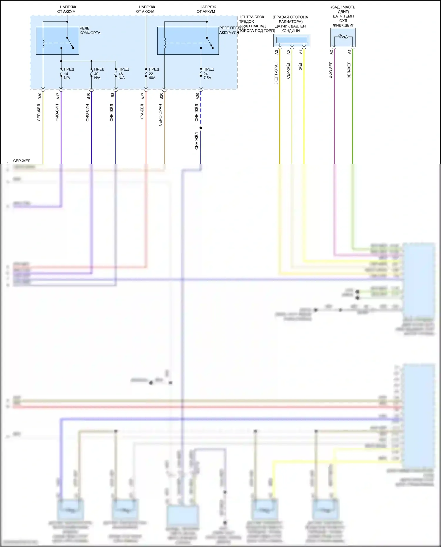 Кондиционирование воздуха — Электросхема климат контроля, кроме гибридного — Электросхема климат контроля, кроме гибридного (4 из 4). Volvo S90 II рестайлинг (2020-2024)