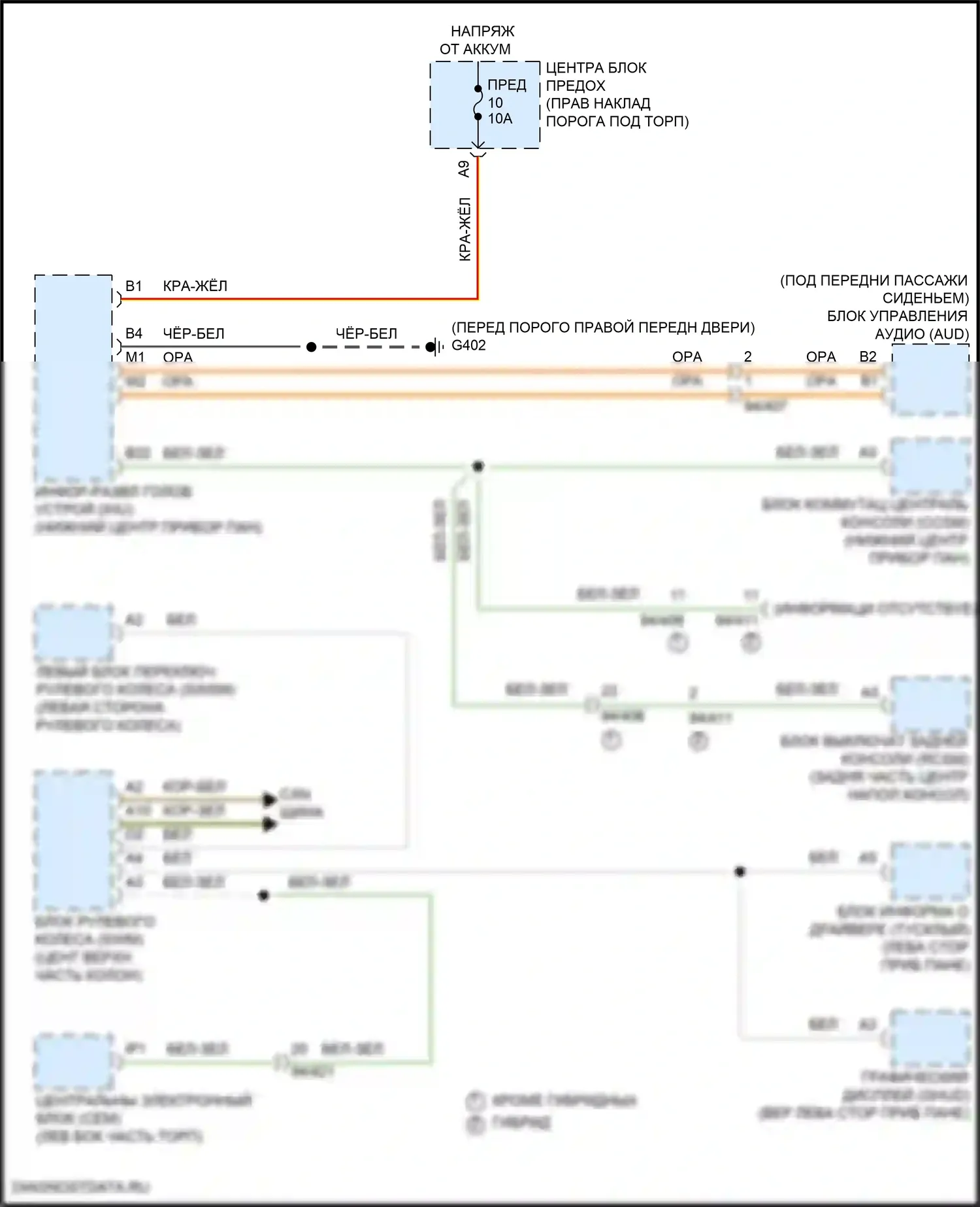 Магнитола — Большинство электросхем подключения шины данных — Большинство электросхем подключения шины данных. Volvo S90 II рестайлинг (2020-2024)