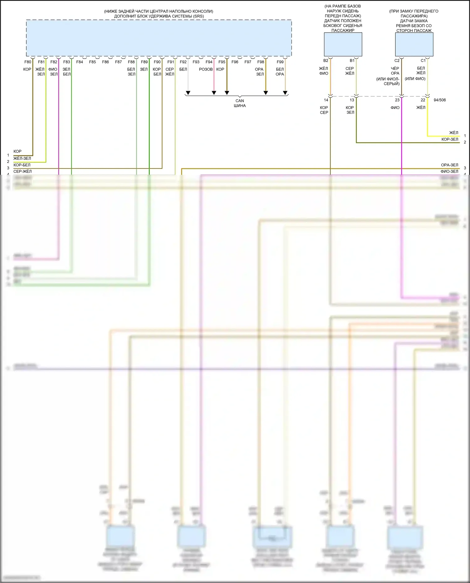Подушки безопасности — Электросхема подушек безопасности — Электросхема подушек безопасности (3 из 4). Volvo S90 II рестайлинг (2020-2024)