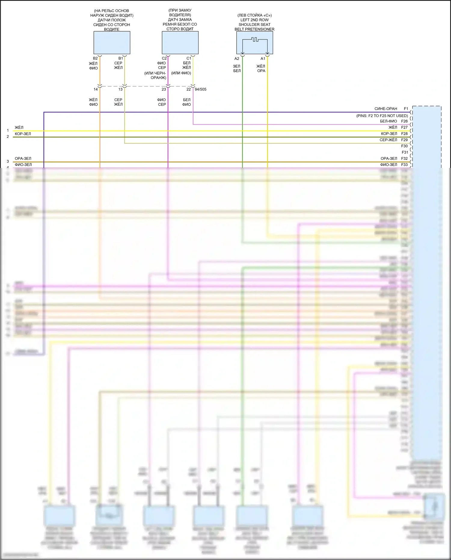 Подушки безопасности — Электросхема подушек безопасности — Электросхема подушек безопасности (4 из 4). Volvo S90 II рестайлинг (2020-2024)