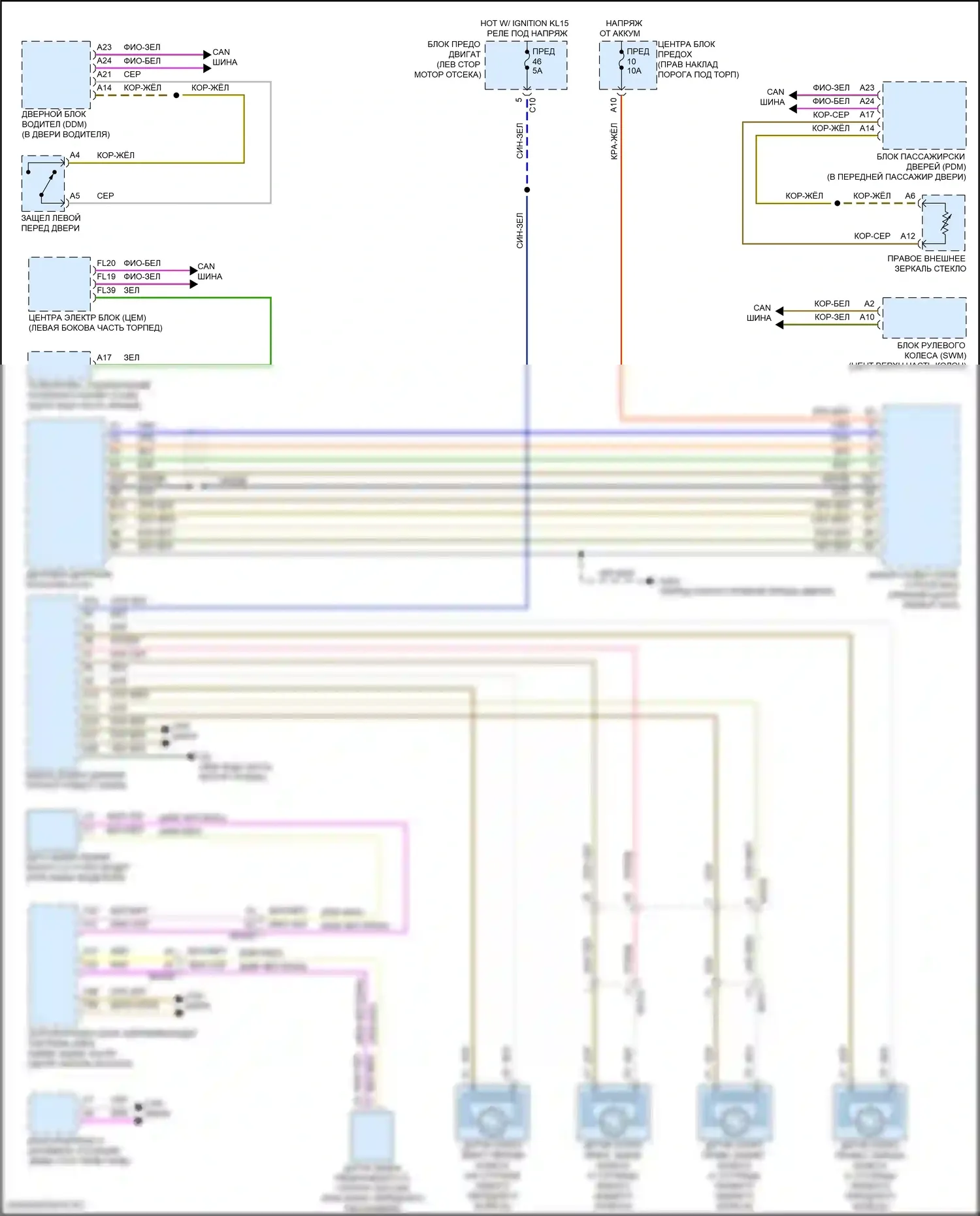 Предупреждение — Электросхема ассистентов водителя, кроме гибридной — Электросхема ассистентов водителя, кроме гибридной. Volvo S90 II рестайлинг (2020-2024)