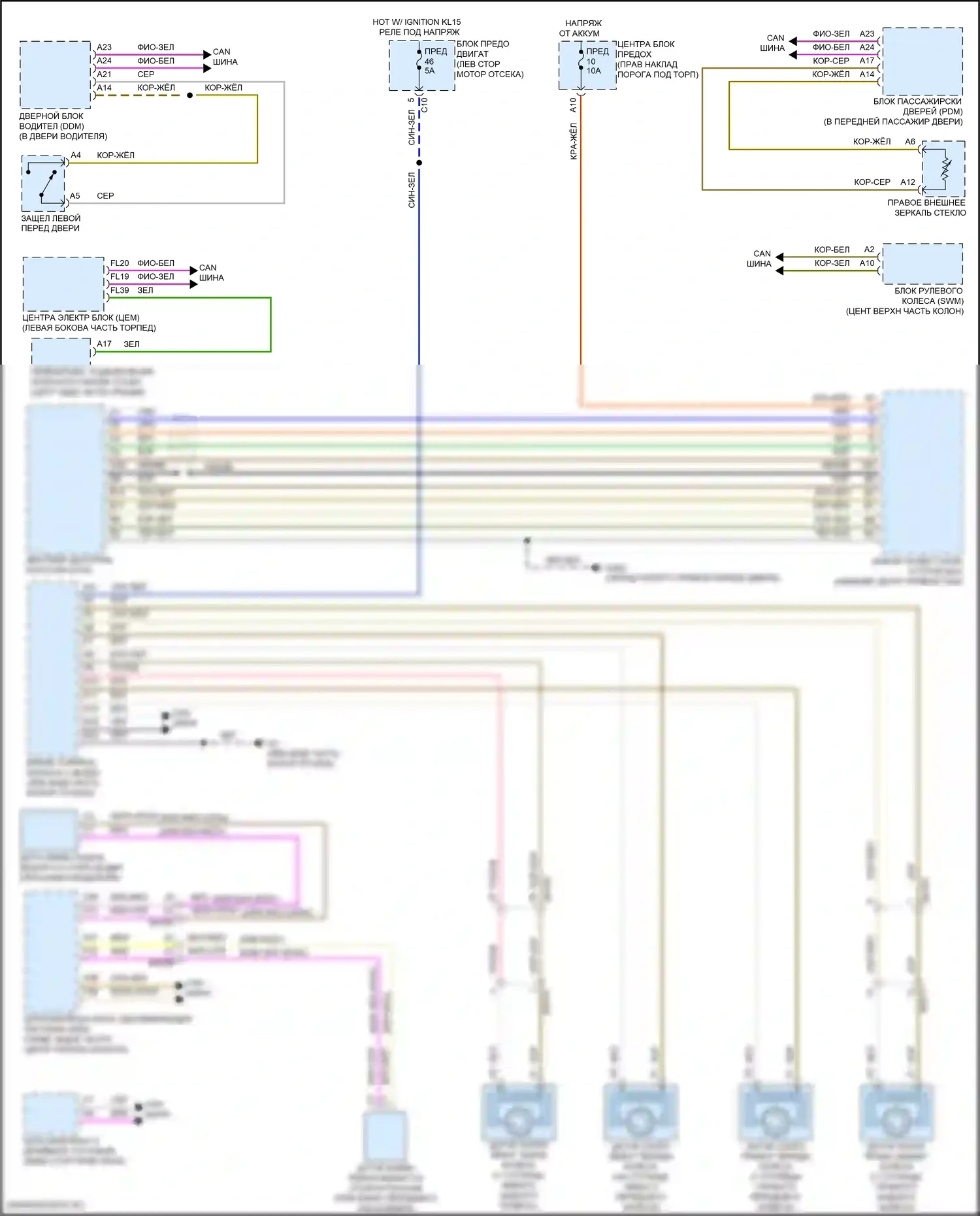 Предупреждение — Электросхема помощников водителя, гибрид — Электросхема помощников водителя, гибрид. Volvo S90 II рестайлинг (2020-2024)
