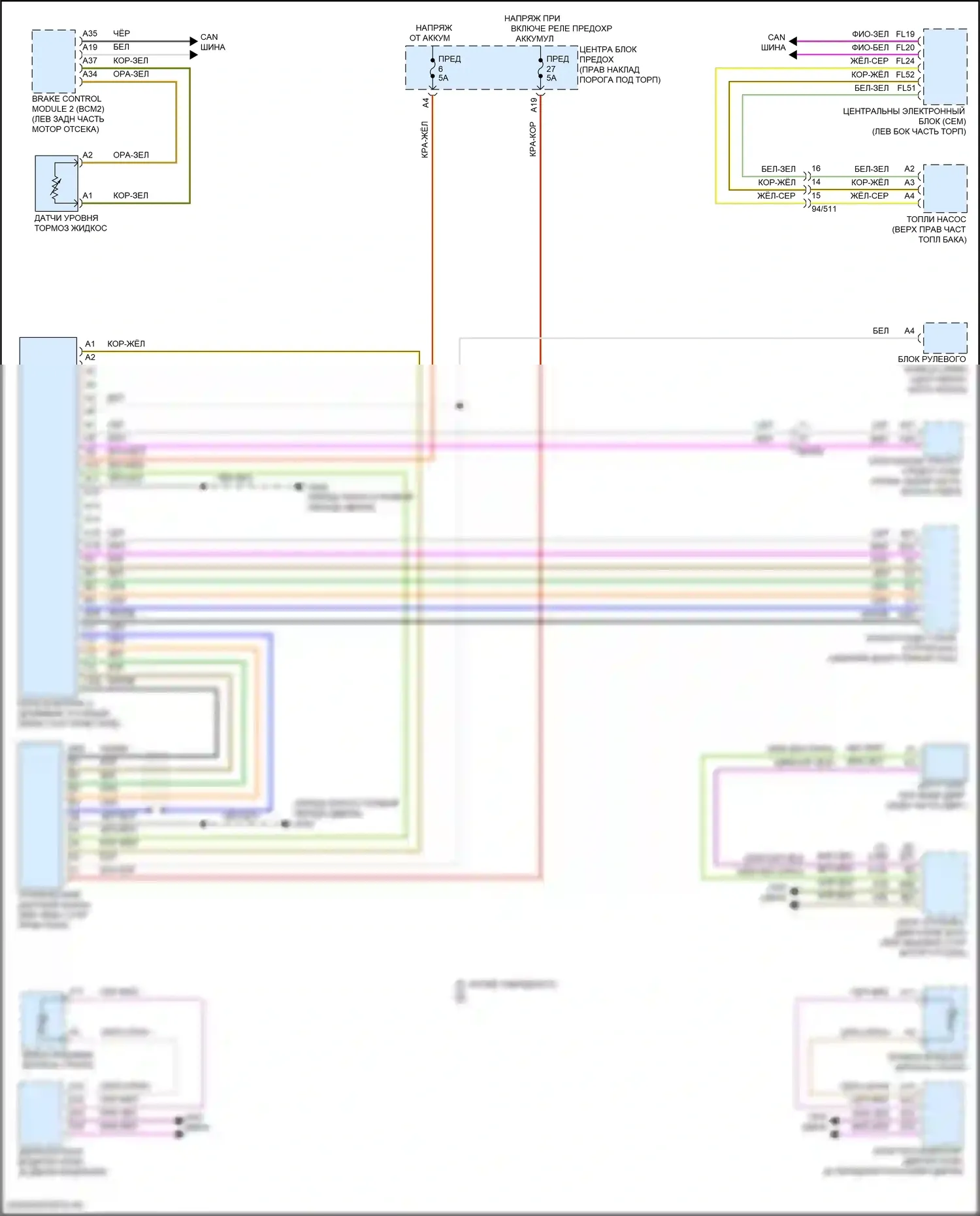 Приборная панель — Электросхема системы информации о водителе — Электросхема системы информации о водителе. Volvo S90 II рестайлинг (2020-2024)