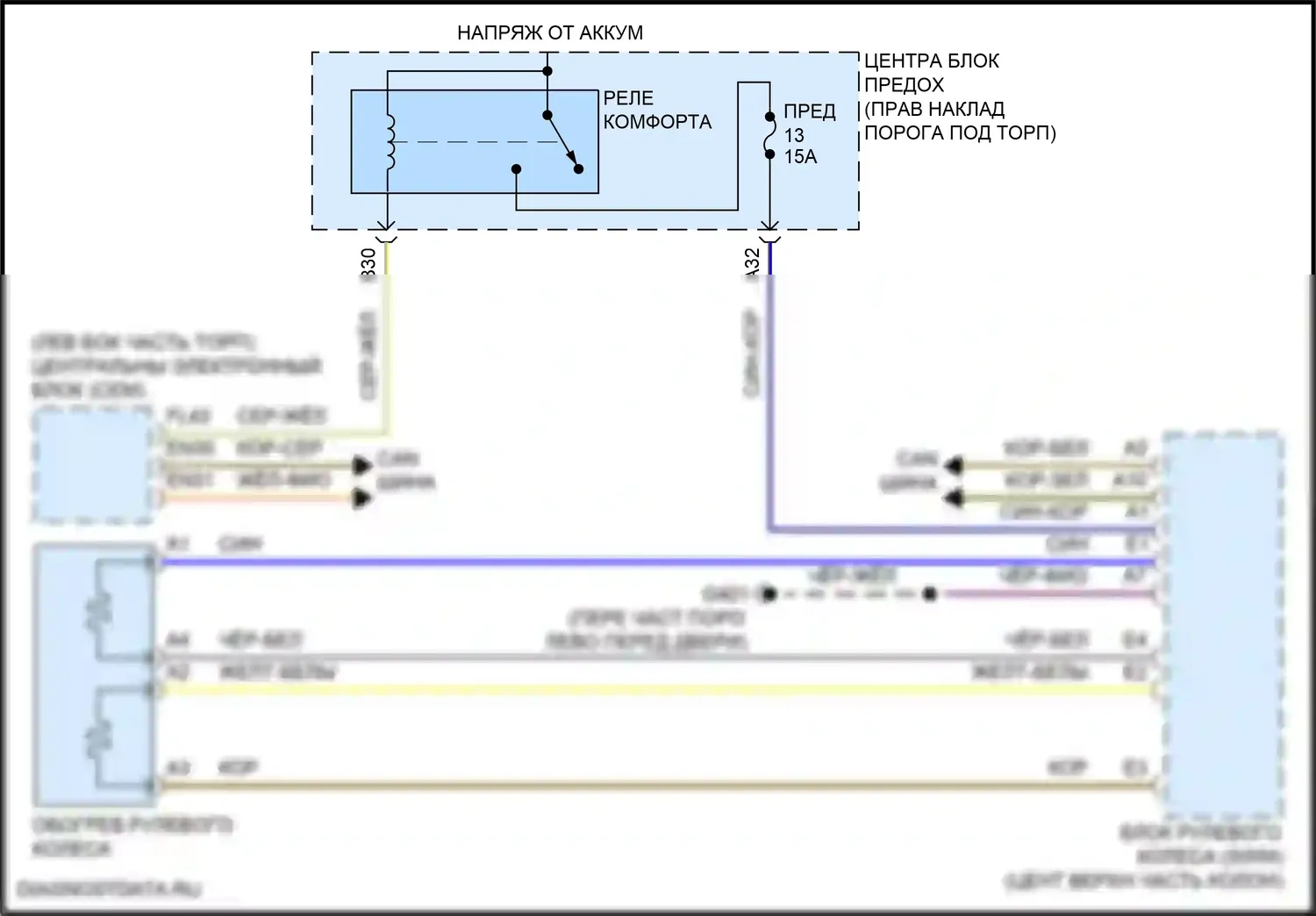Сиденья — Электросхема рулевого колеса с подогревом — Электросхема рулевого колеса с подогревом. Volvo S90 II рестайлинг (2020-2024)