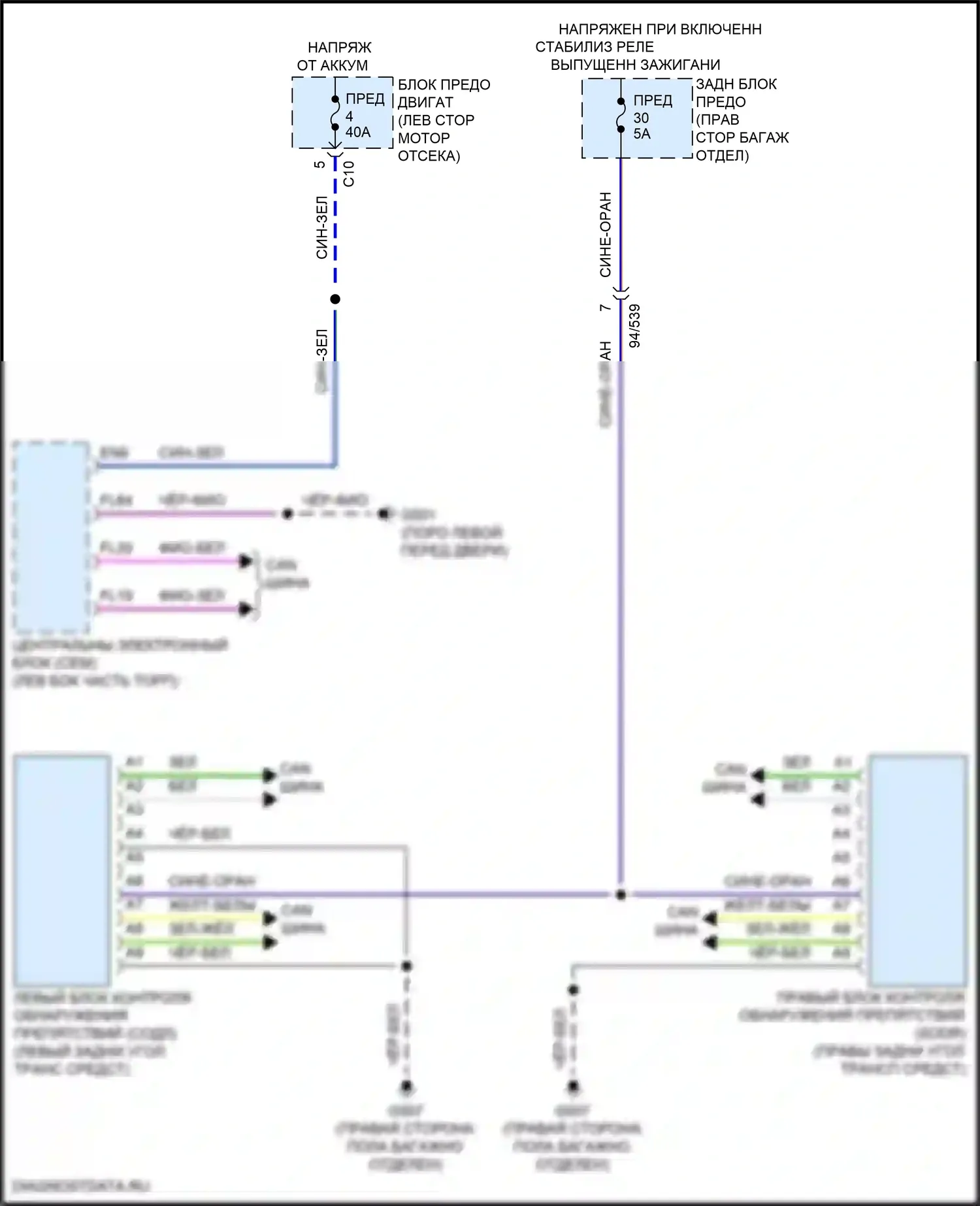 Системы помощи водителю — Электросхема информационной системы в слепой зоне — Электросхема информационной системы в слепой зоне. Volvo S90 II рестайлинг (2020-2024)