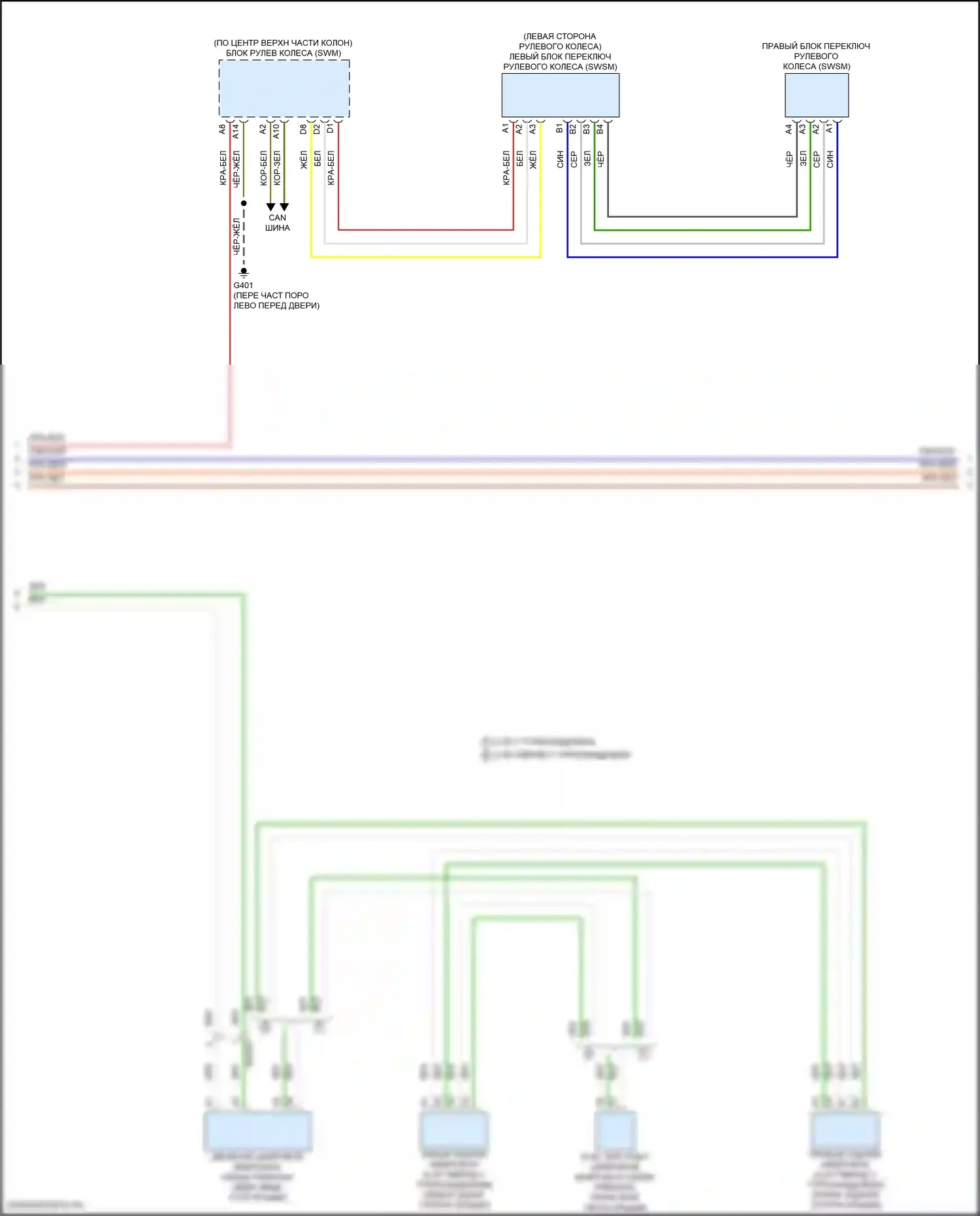 Системы помощи водителю — Электросхема навигации — Электросхема навигации (2 из 3). Volvo S90 II рестайлинг (2020-2024)