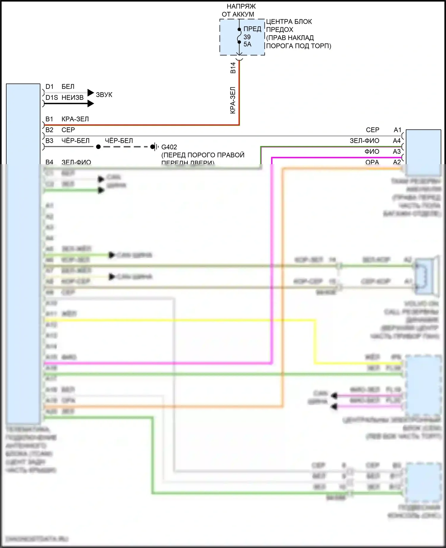 Системы помощи водителю — Электросхема телематики — Электросхема телематики. Volvo S90 II рестайлинг (2020-2024)