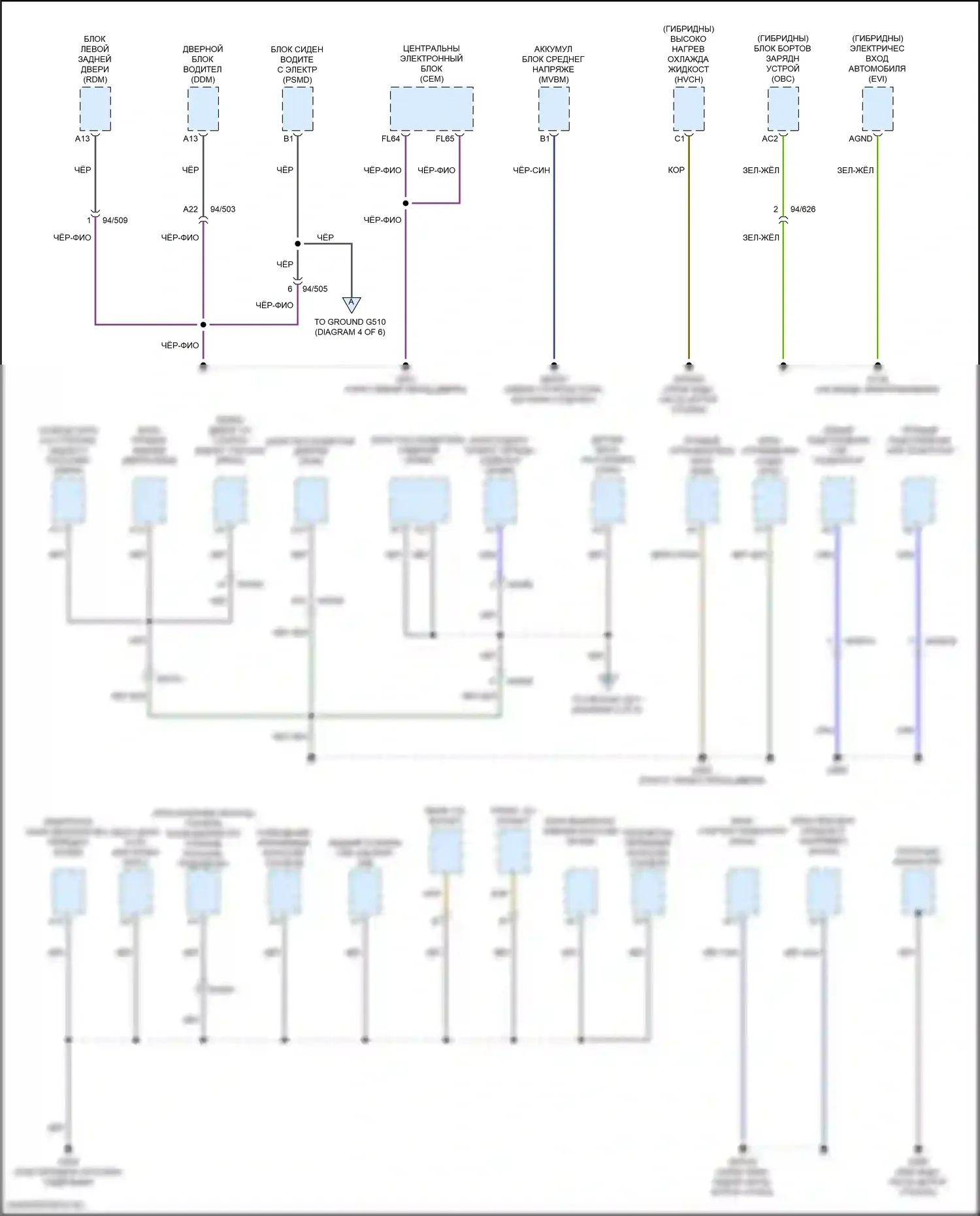 Точки подключения масс — Электросхема разводки массы — Электросхема разводки массы (2 из 6). Volvo S90 II рестайлинг (2020-2024)