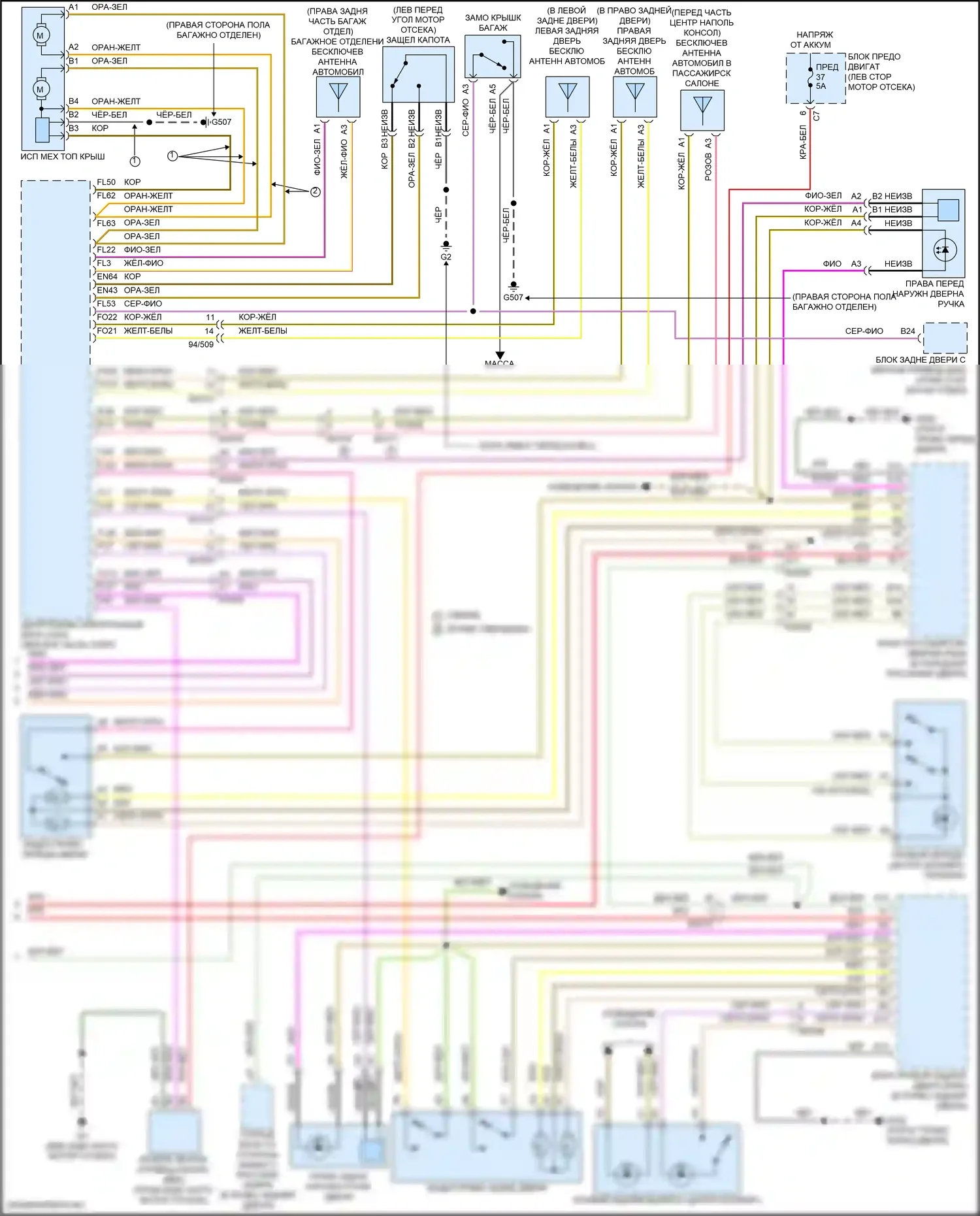 Центральный замок — Электросхема центрального замка — Электросхема центрального замка (2 из 2). Volvo S90 II рестайлинг (2020-2024)