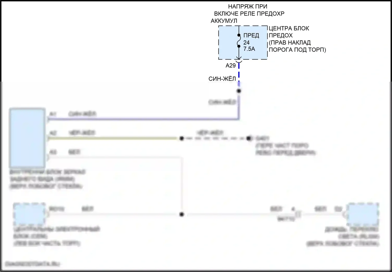 Управление зеркалами заднего вида — Электросхема управления зеркалами заднего вида — Электросхема управления зеркалами заднего вида. Volvo S90 II рестайлинг (2020-2024)