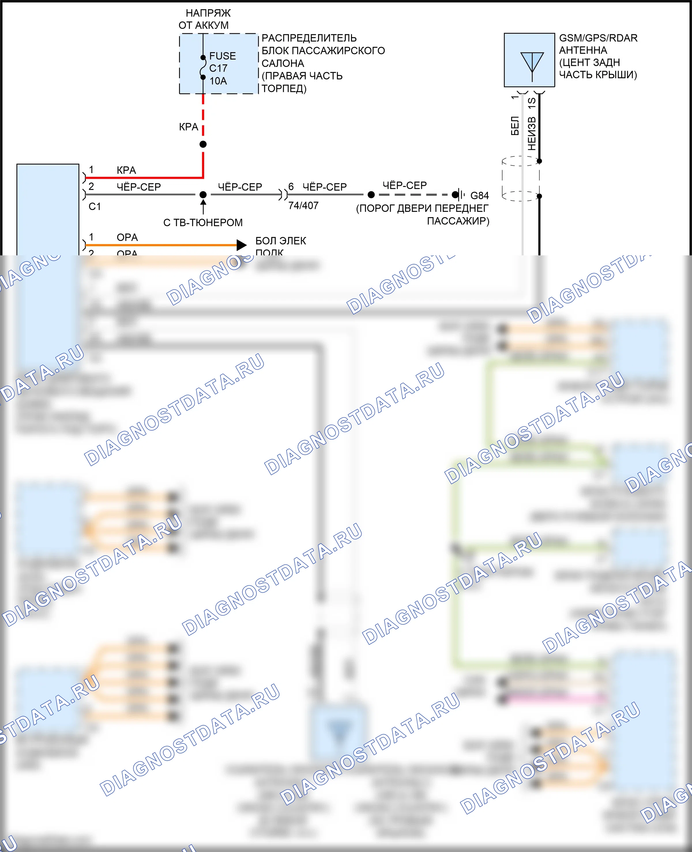 Магнитола — Электросхема цифровой магнитолы — Электросхема цифровой магнитолы. Volvo V60 Cross Country I (2014-2018)