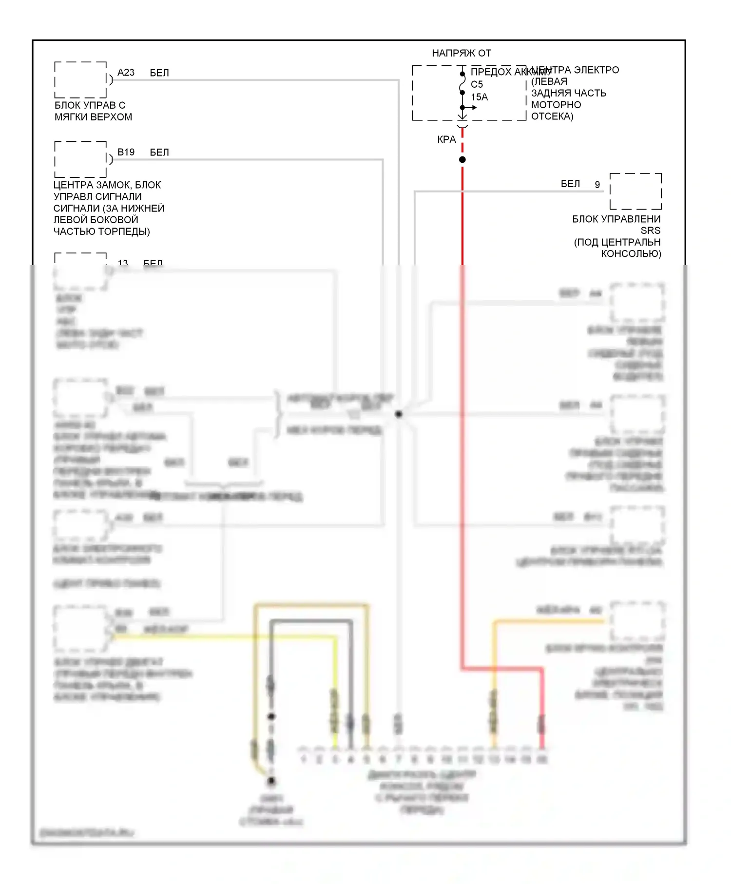 Can шина — Can шина. Volvo V70 I (1997-2000)