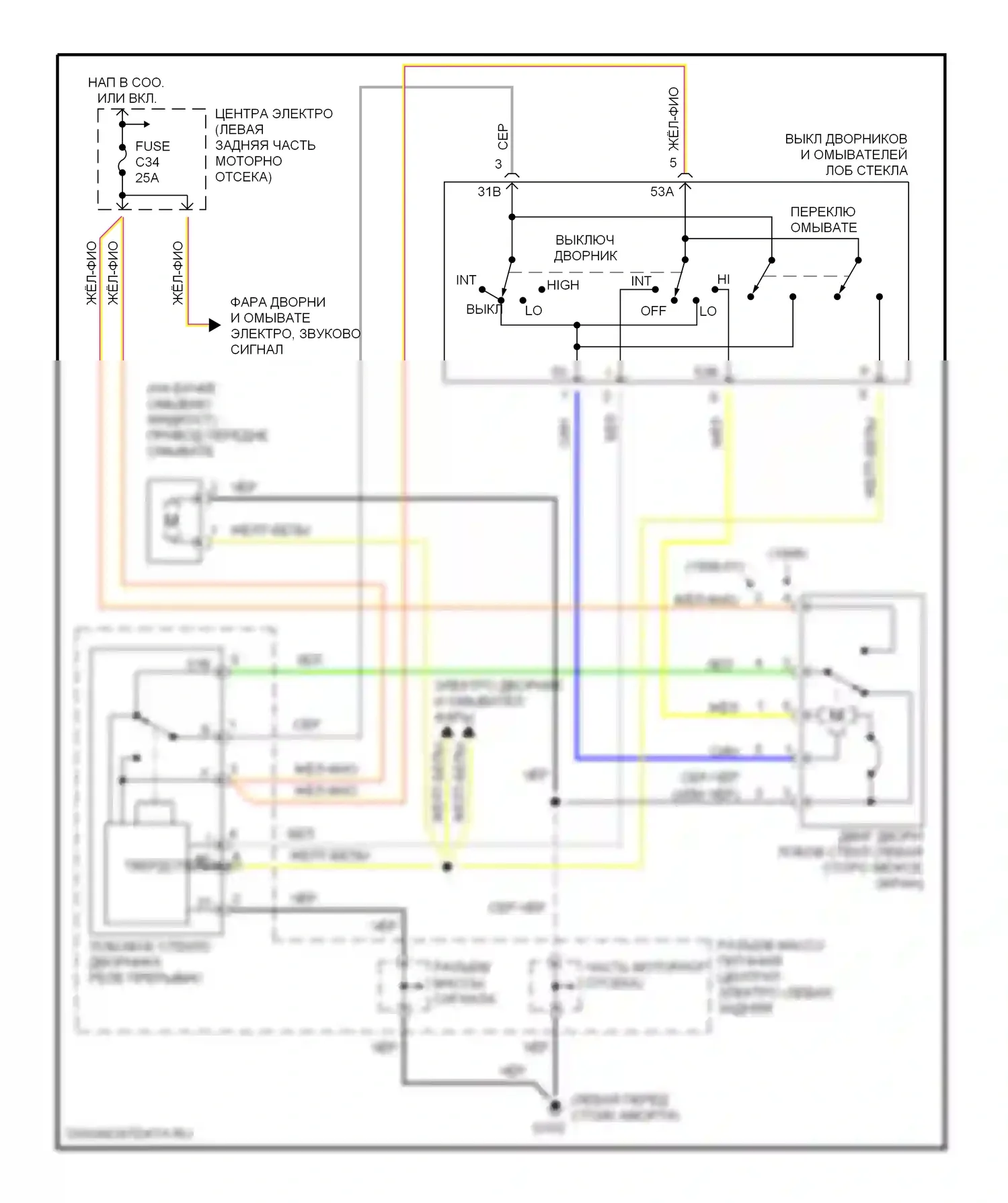 Дворники и омыватели — Электросхема передних дворников и омывателей — Электросхема передних дворников и омывателей. Volvo V70 I (1997-2000)