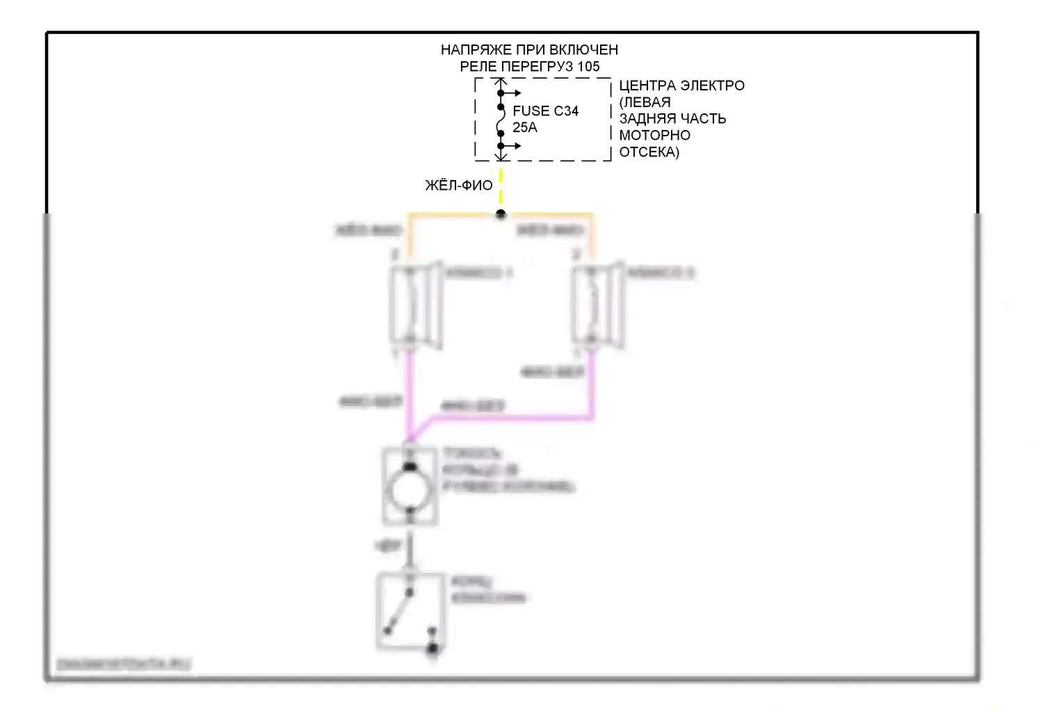 Клаксон — Электросхема клаксона — Электросхема клаксона. Volvo V70 I (1997-2000)