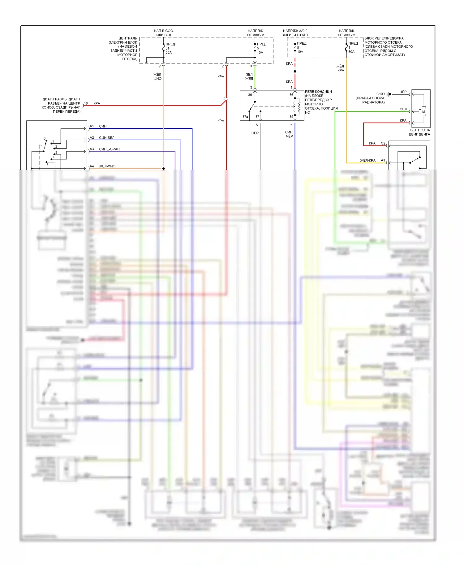 Кондиционирование воздуха — Электросхема кондиционера, ручной кондиционер — Электросхема кондиционера, ручной кондиционер. Volvo V70 I (1997-2000)