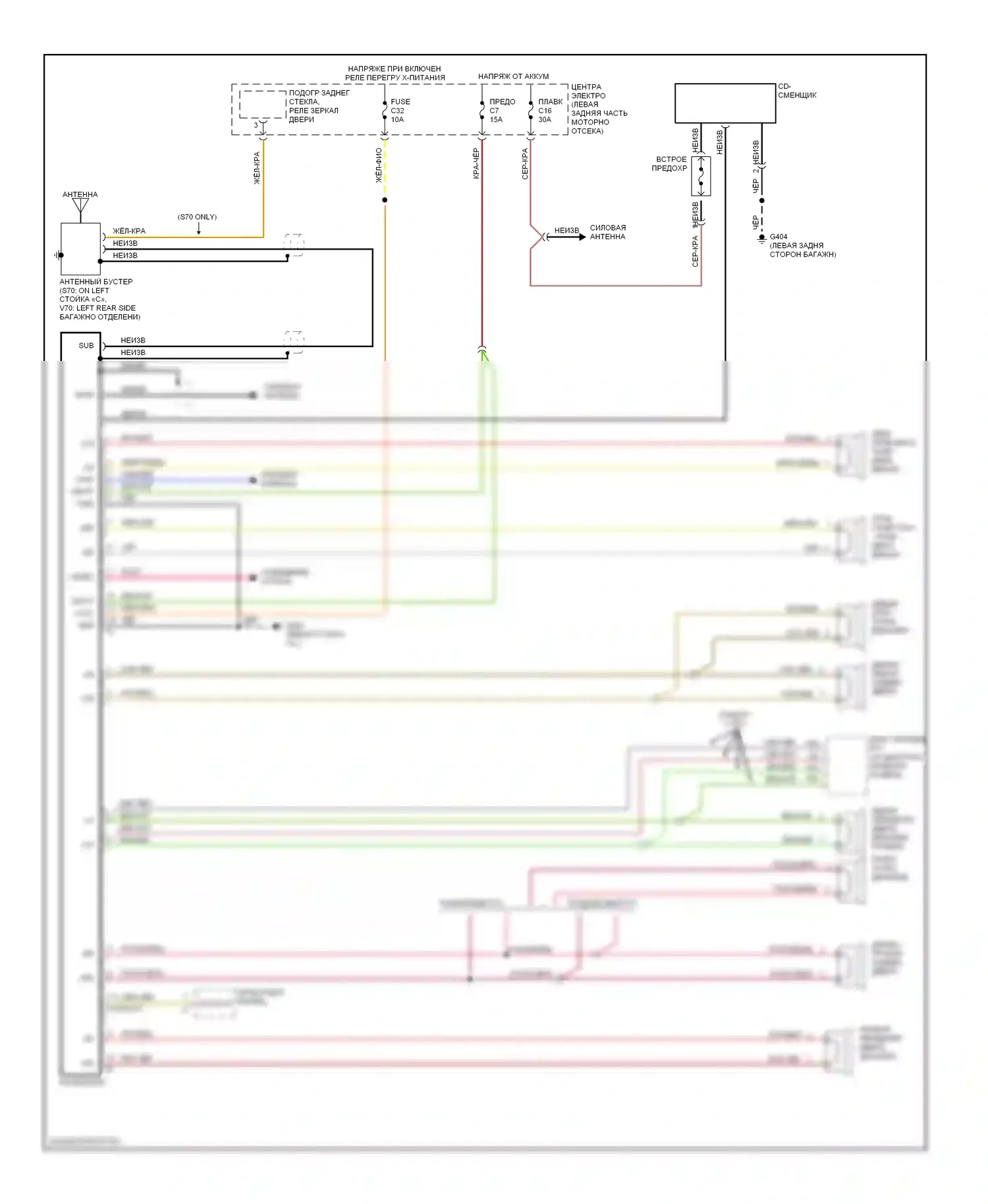 Магнитола — Электросхемы радиосвязи, без усилителя — Электросхемы радиосвязи, без усилителя. Volvo V70 I (1997-2000)