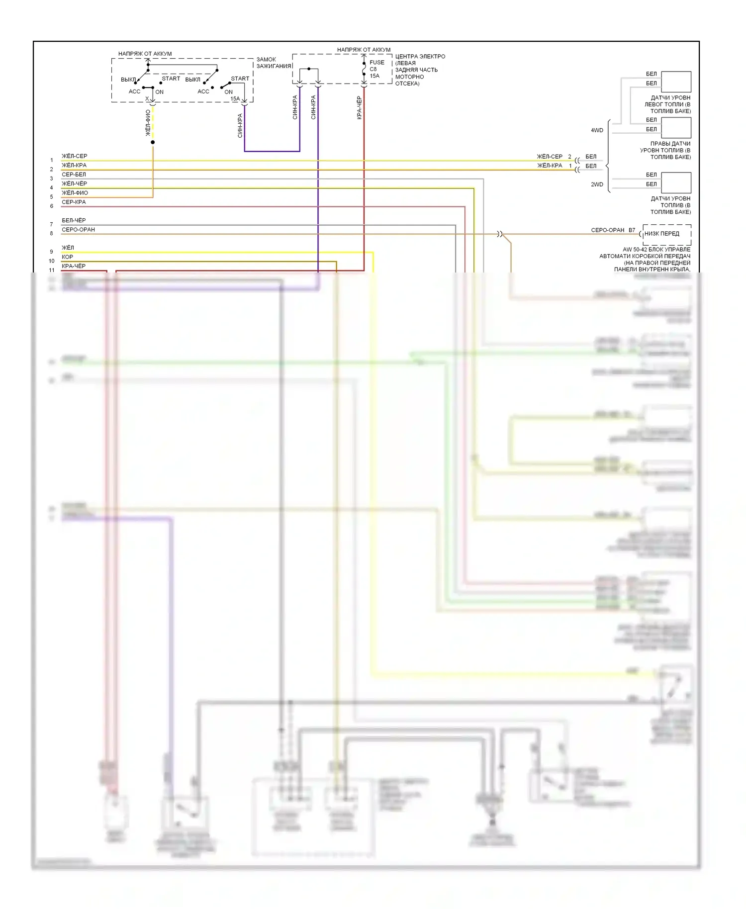 Приборная панель — Электросхема приборной панели — Электросхема приборной панели (2 из 2). Volvo V70 I (1997-2000)