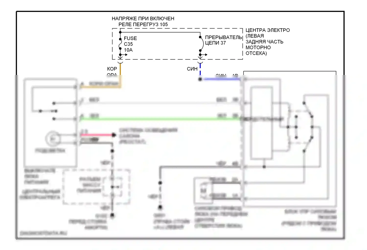 Складная крыша/люк — Электросхема люка — Электросхема люка. Volvo V70 I (1997-2000)