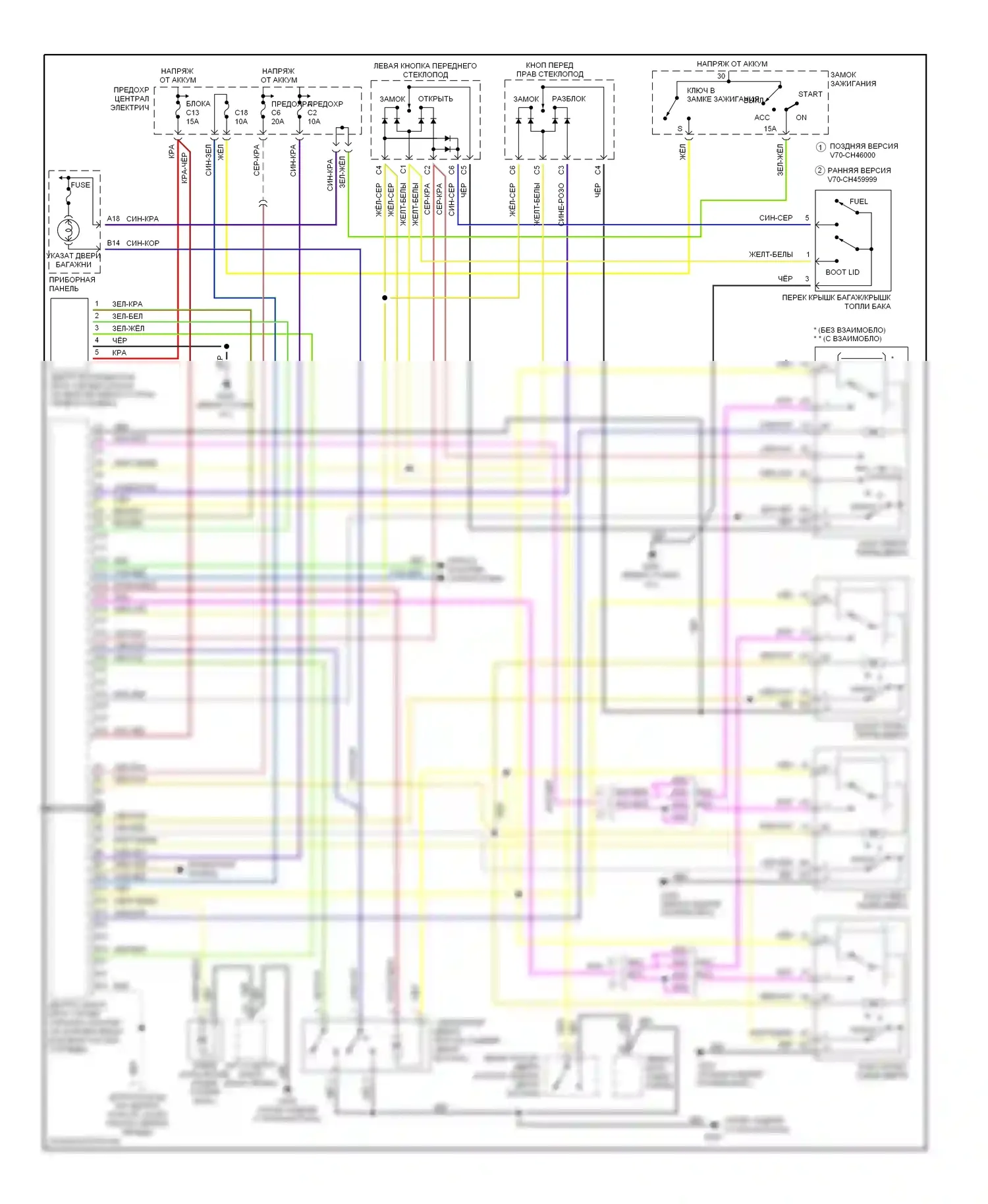 Центральный замок — Электросхема замка силовой двери — Электросхема замка силовой двери. Volvo V70 I (1997-2000)