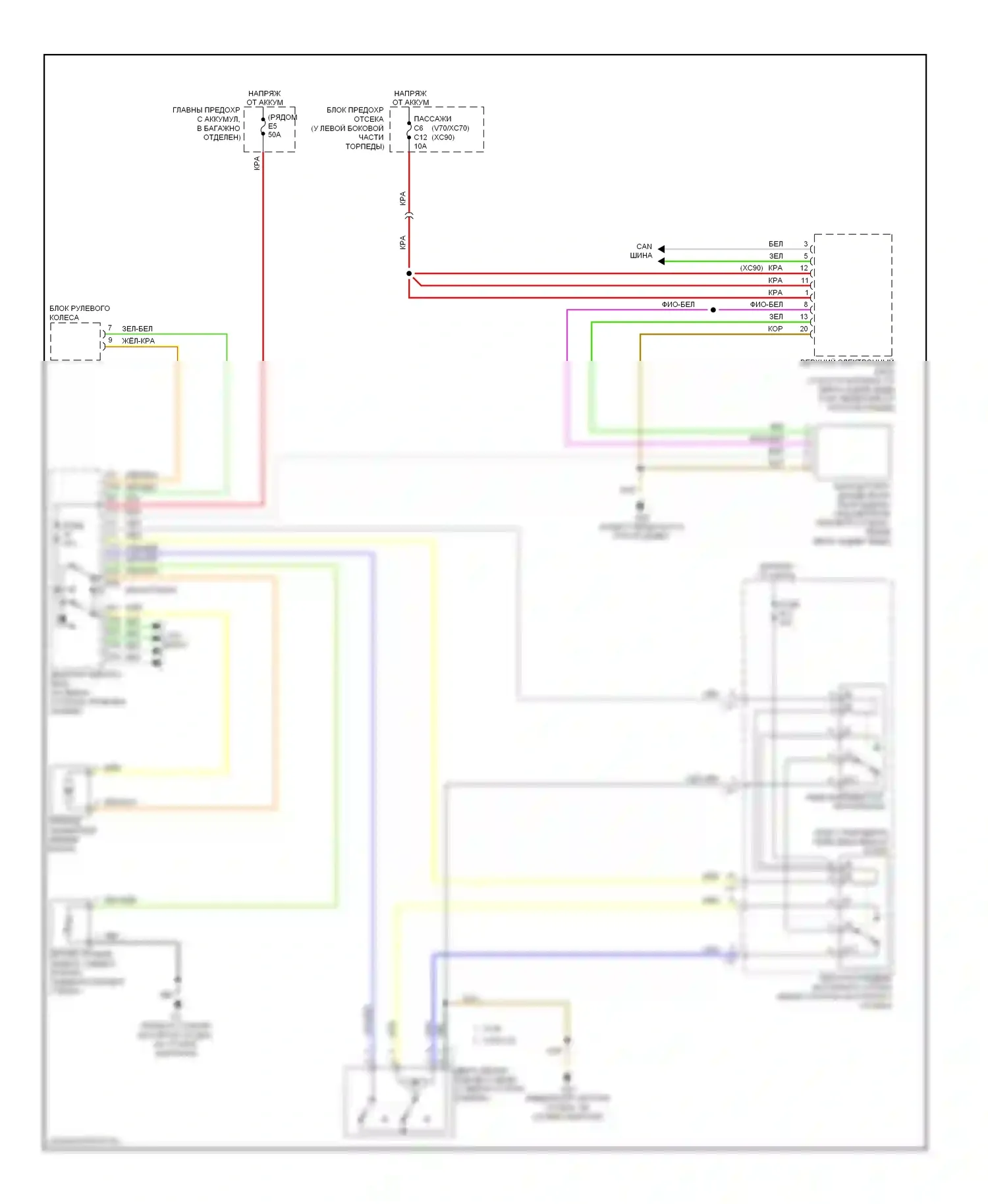Дворники и омыватели — Электросхема передних дворников и омывателей — Электросхема передних дворников и омывателей. Volvo V70 II рестайлинг (2004-2007)