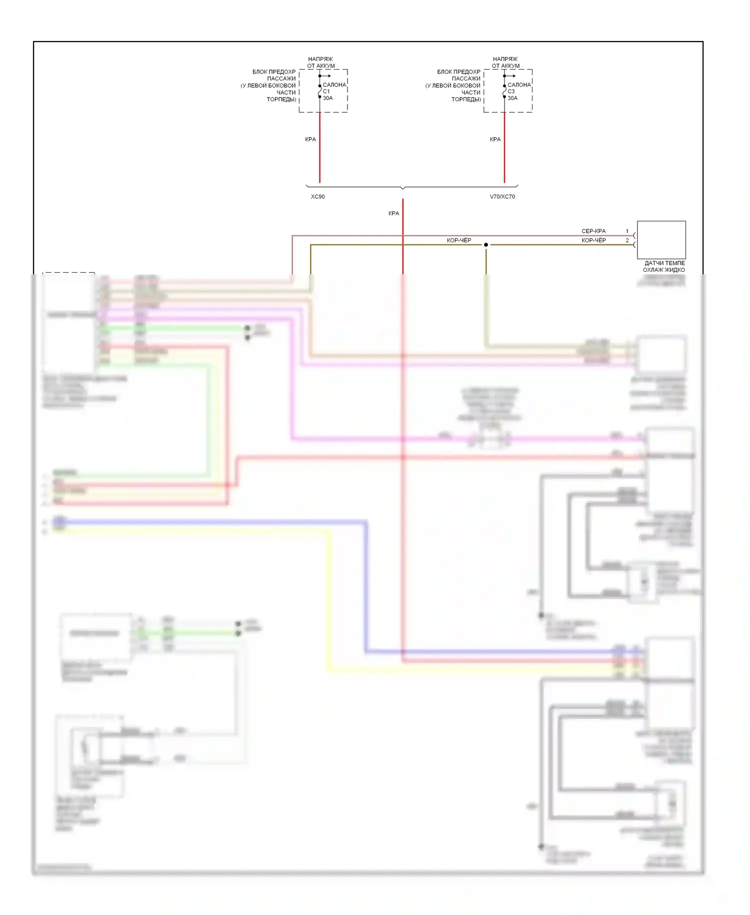 Кондиционер 2.4л турбо — 2.4л турбо, автоматическая электросхема кондиционера — 2.4л турбо, автоматическая электросхема кондиционера (2 из 2). Volvo V70 II рестайлинг (2004-2007)