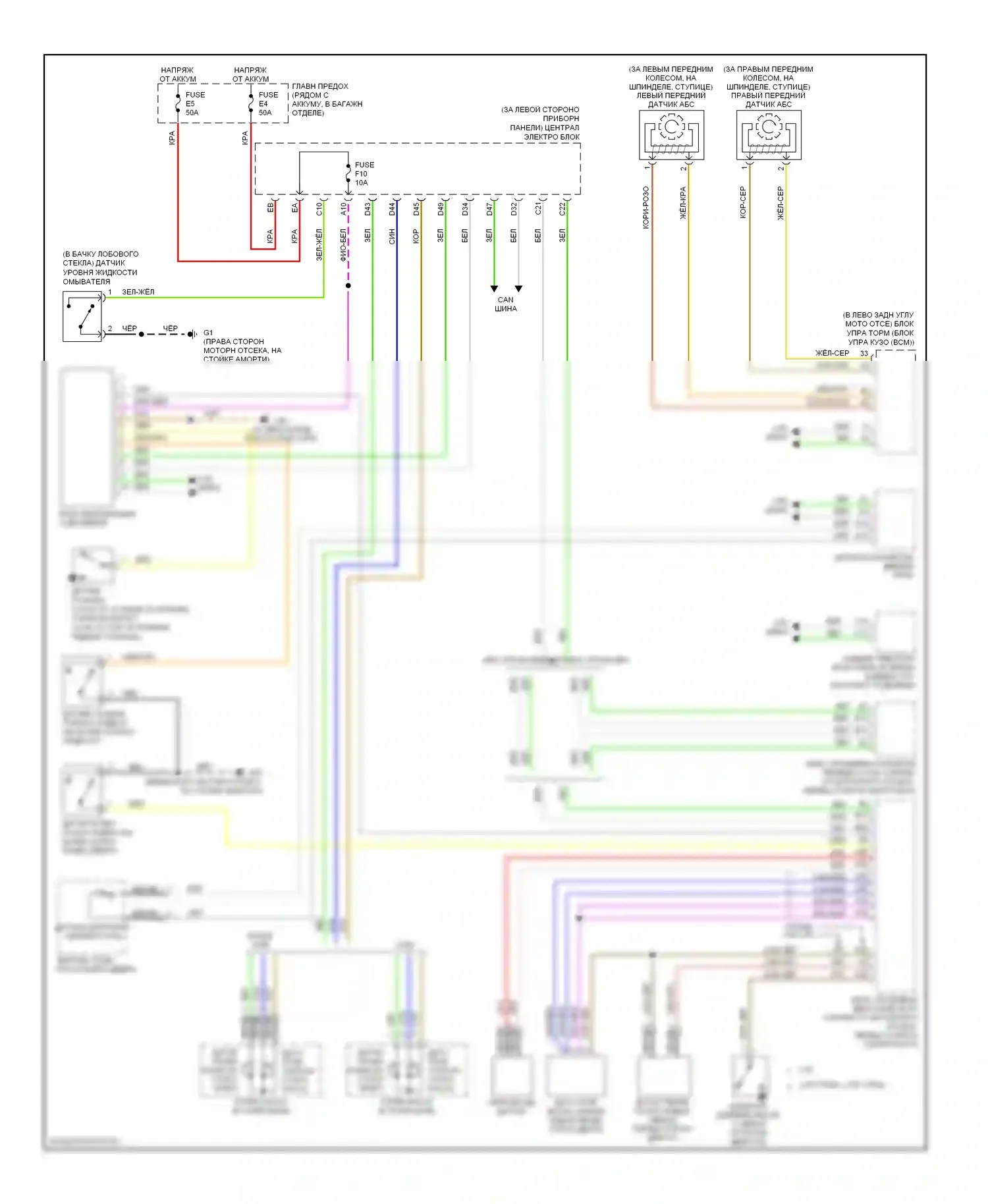 Приборная панель — Электросхема приборной панели — Электросхема приборной панели. Volvo V70 II рестайлинг (2004-2007)