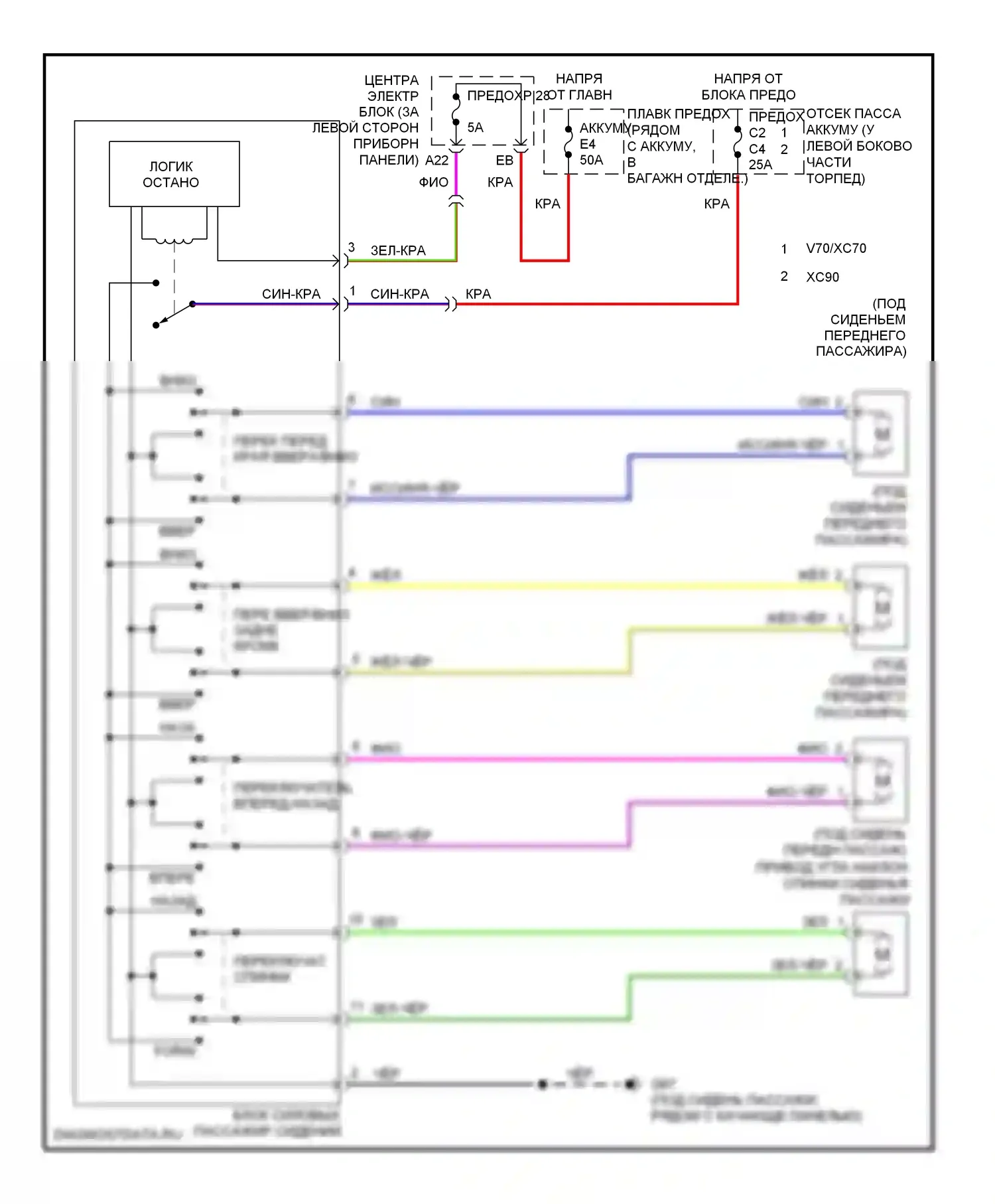 Сиденья — Электросхема сиденья питания пассажира — Электросхема сиденья питания пассажира. Volvo V70 II рестайлинг (2004-2007)