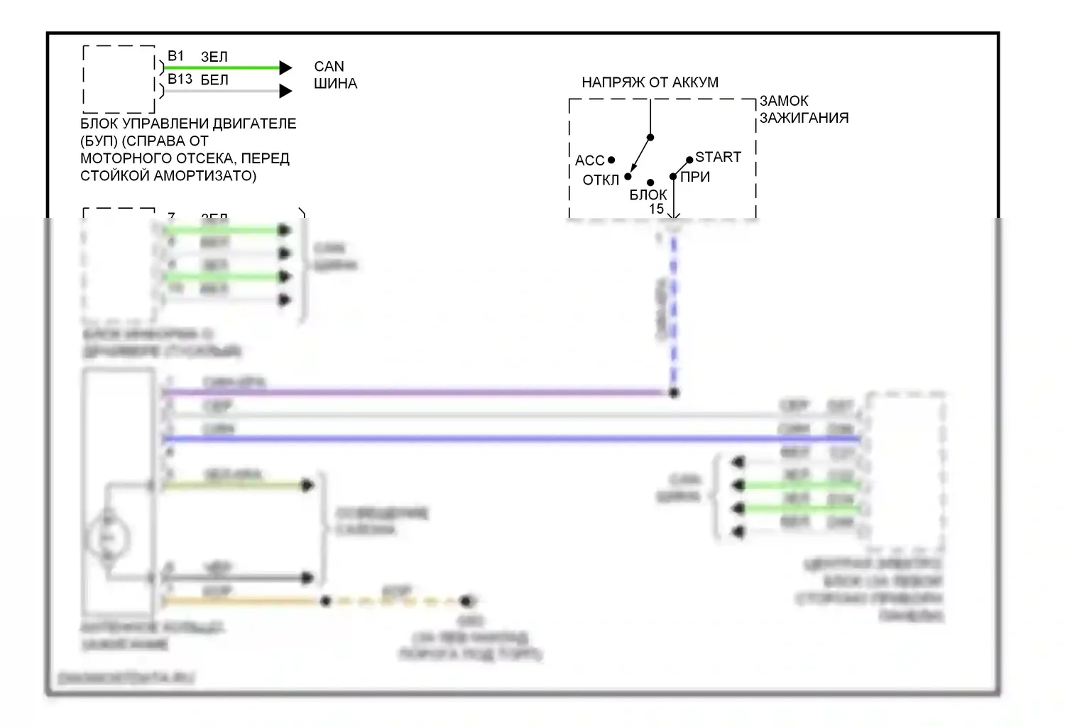 Сигнализация — Электросхема иммобилайзера — Электросхема иммобилайзера. Volvo V70 II рестайлинг (2004-2007)