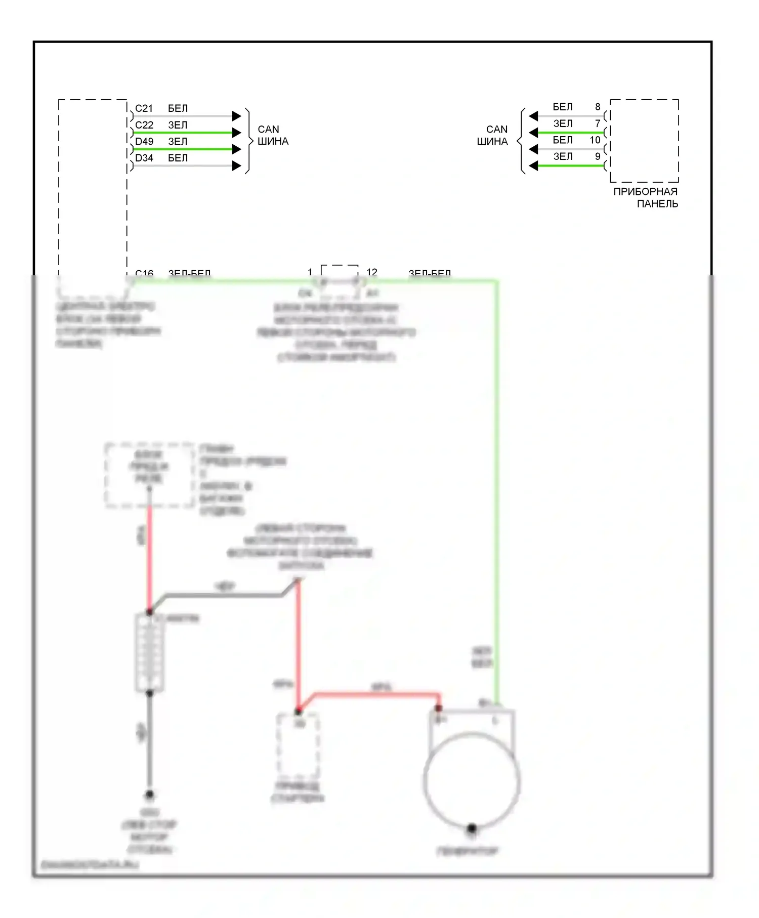 Стартер/генератор — Электросхема генератора — Электросхема генератора. Volvo V70 II рестайлинг (2004-2007)