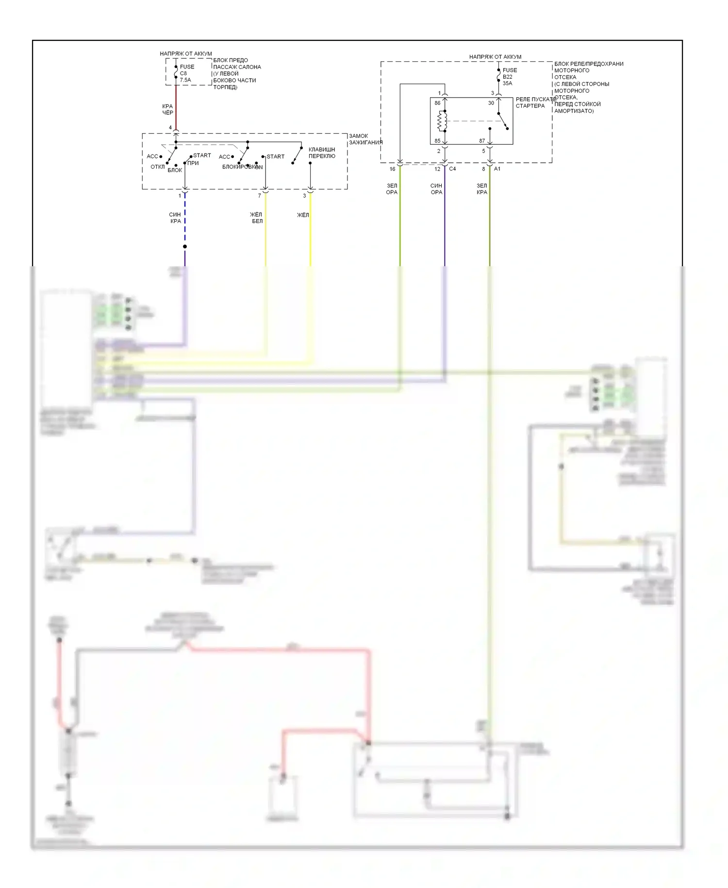 Стартер/генератор — Электросхема стартера — Электросхема стартера. Volvo V70 II рестайлинг (2004-2007)