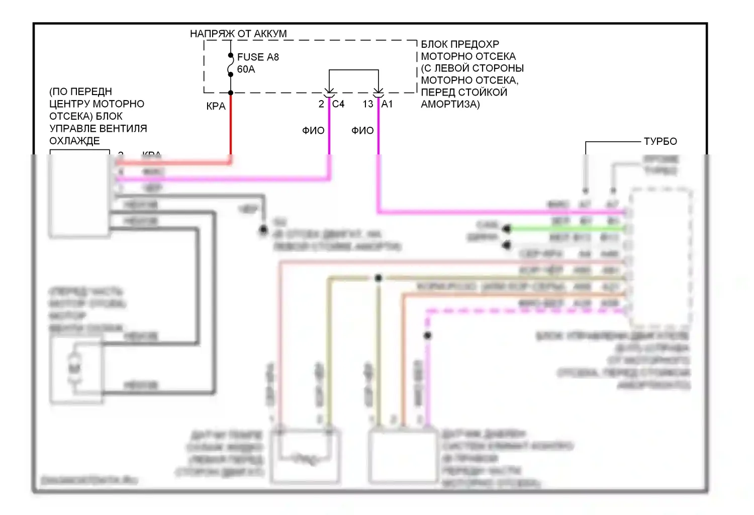 Вентилятор охлаждения — Электросхема вентилятора охлаждения — Электросхема вентилятора охлаждения. Volvo V70 II рестайлинг (2004-2007)