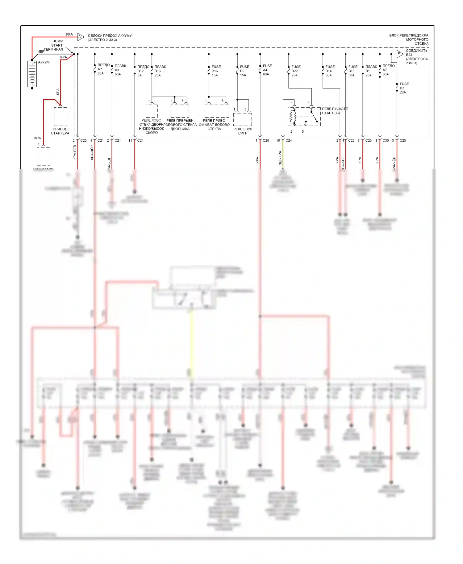 Блок предохранителей и реле — Электросхема блока предохранителей реле — Электросхема блока предохранителей реле (1 из 3). Volvo V70 II (2000-2004)