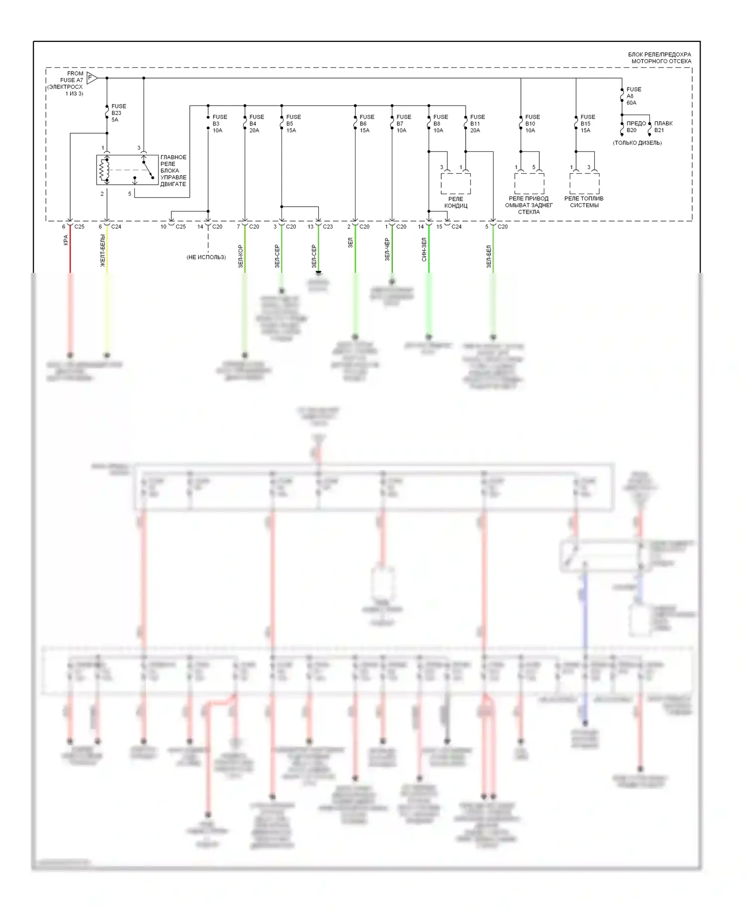 Блок предохранителей и реле — Электросхема блока предохранителей реле — Электросхема блока предохранителей реле (2 из 3). Volvo V70 II (2000-2004)