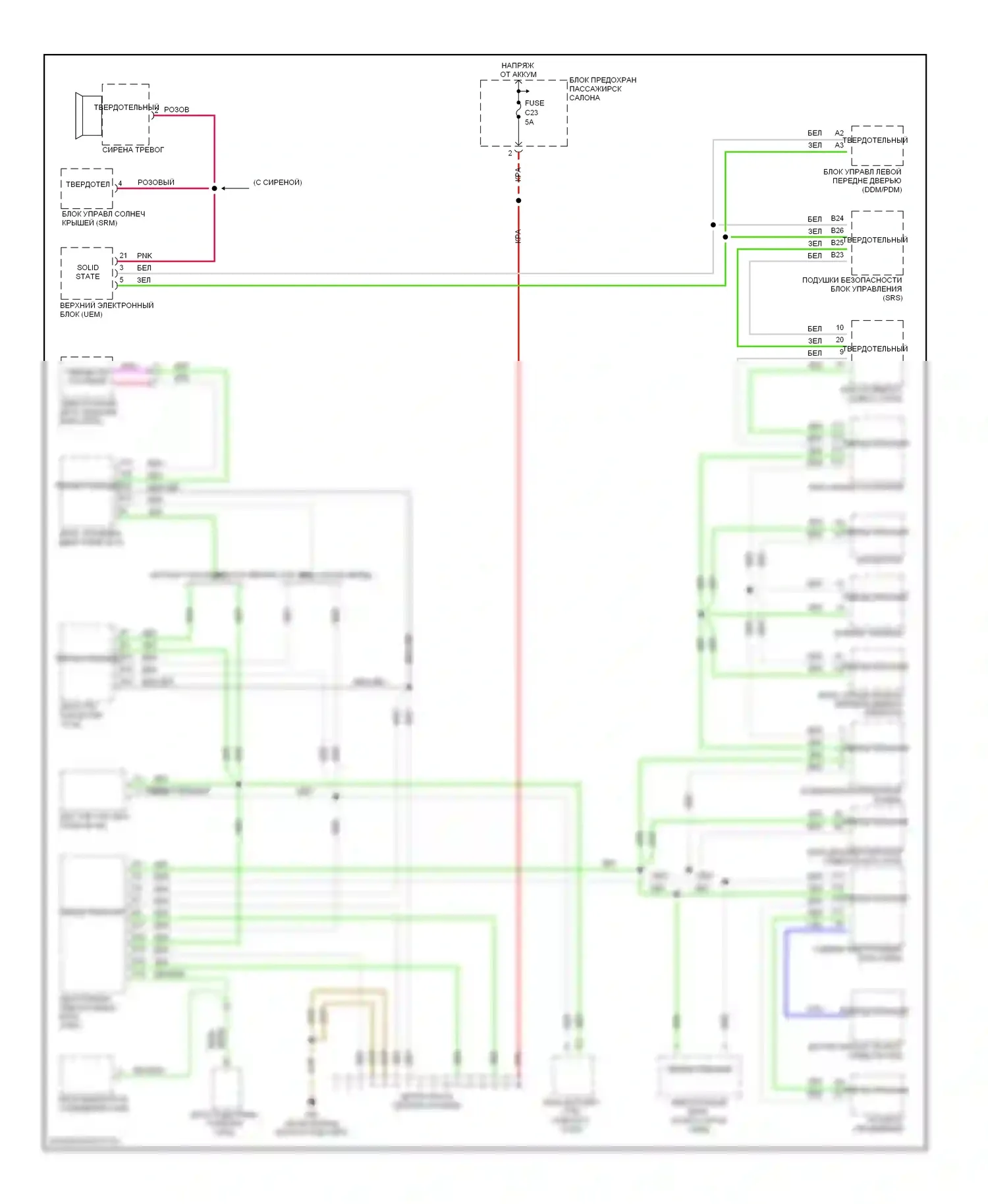 Can шина — Can шина. Volvo V70 II (2000-2004)