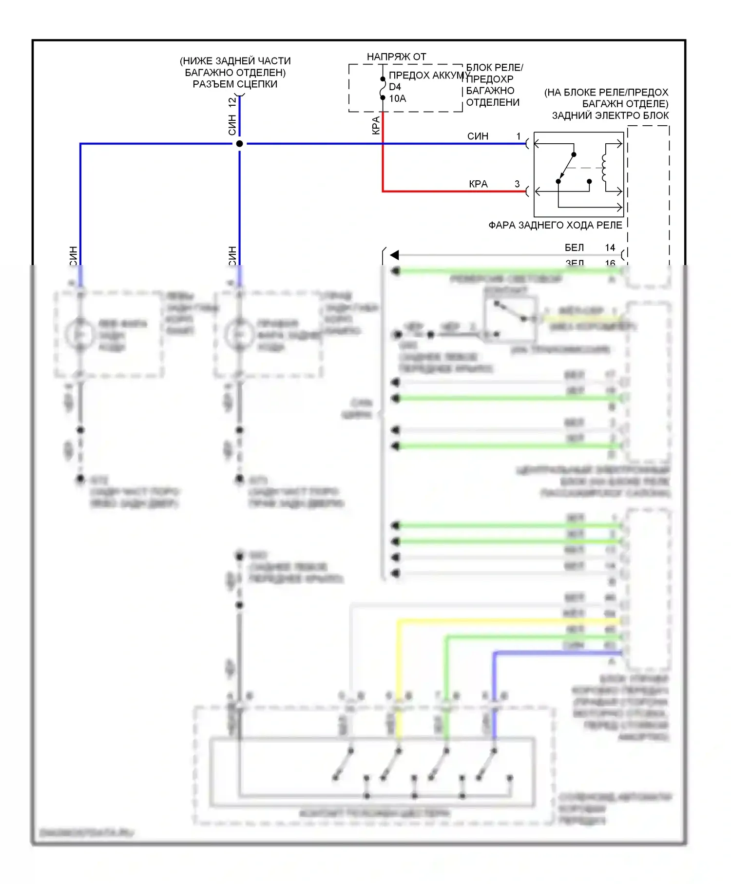 Фары и фонари — Электросхема фонарей заднего хода — Электросхема фонарей заднего хода. Volvo V70 II (2000-2004)