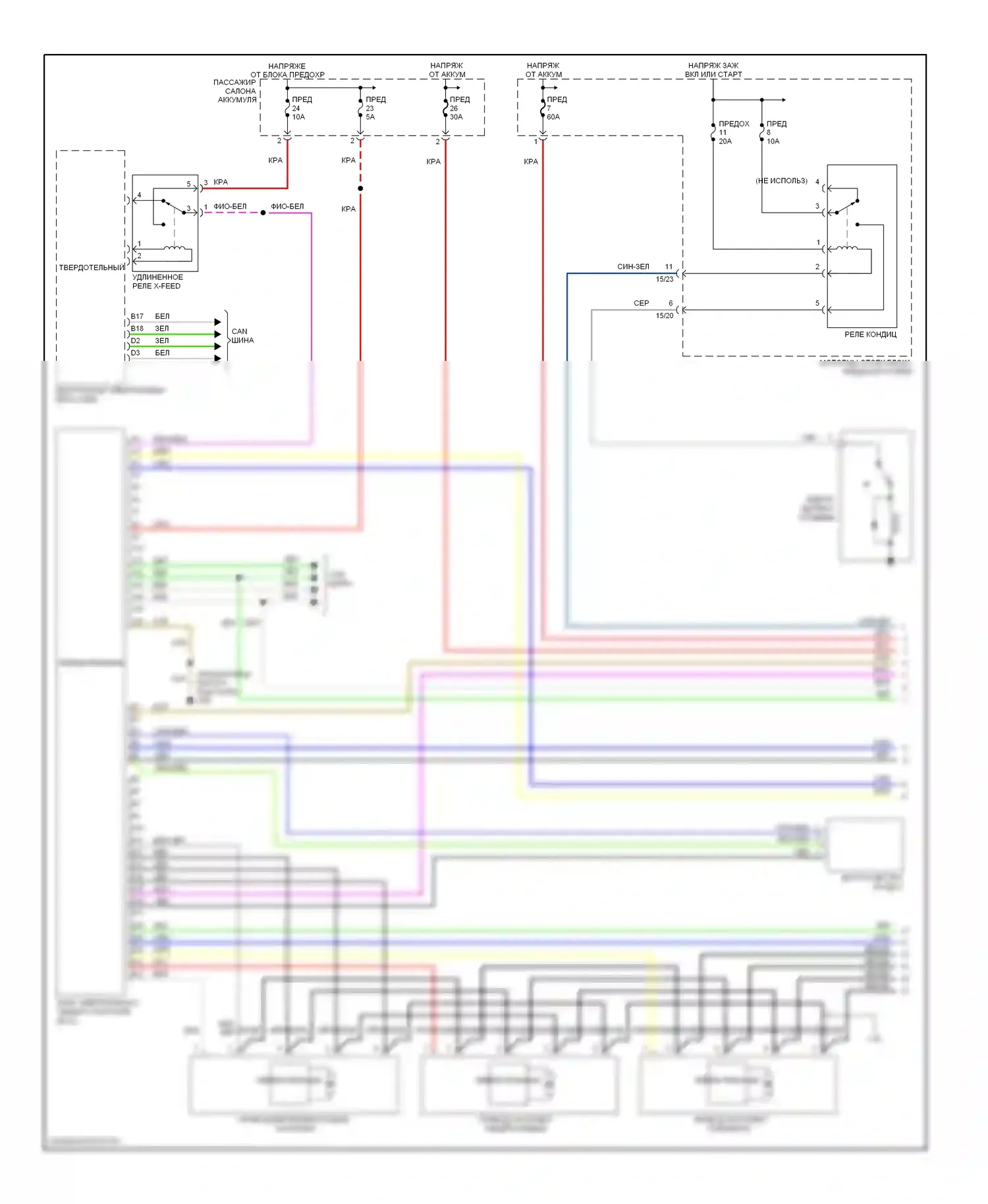 Кондиционирование воздуха — Электросхема климат контроля — Электросхема климат контроля (1 из 2). Volvo V70 II (2000-2004)
